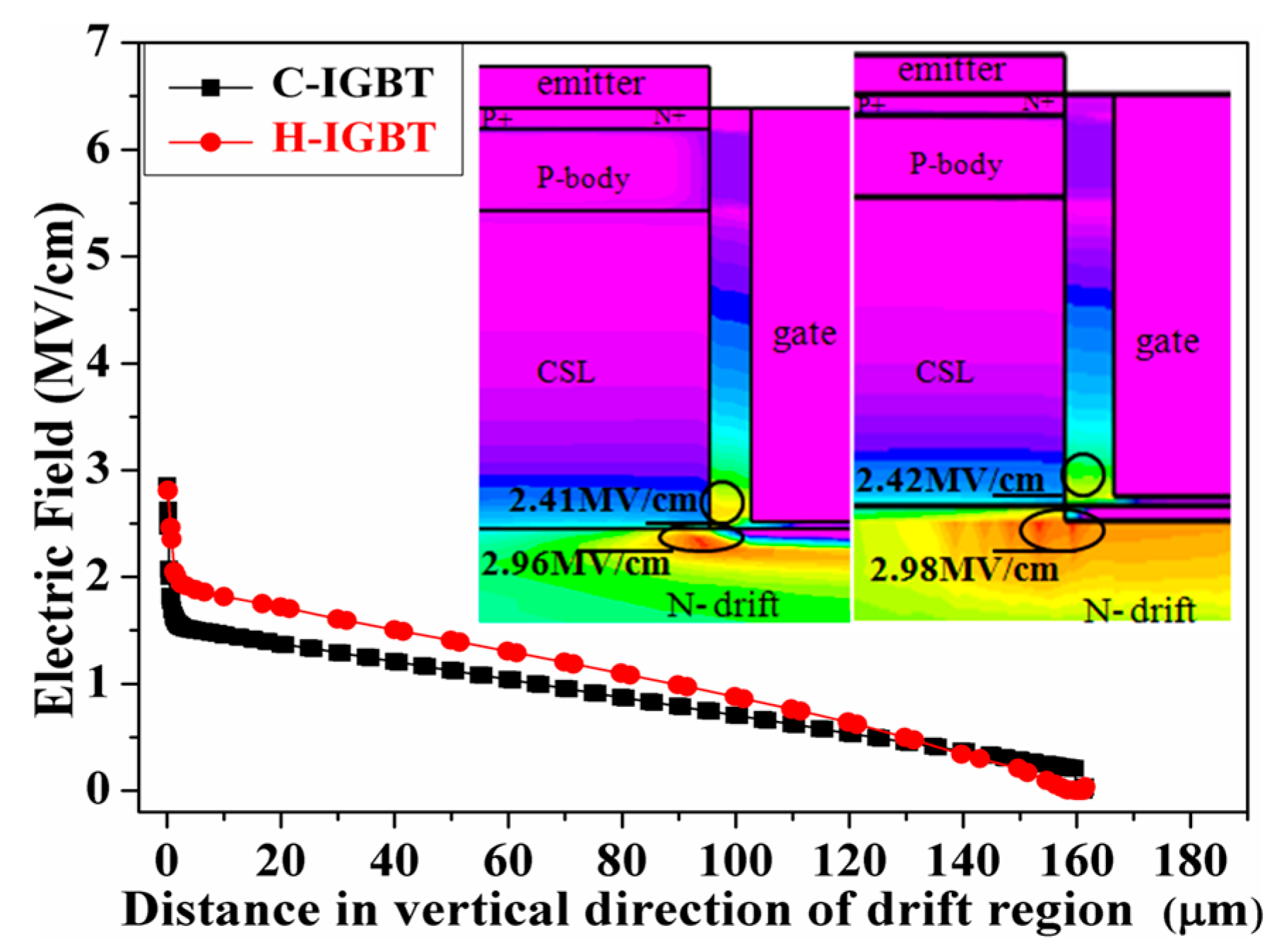 Micromachines 10 00815 g004
