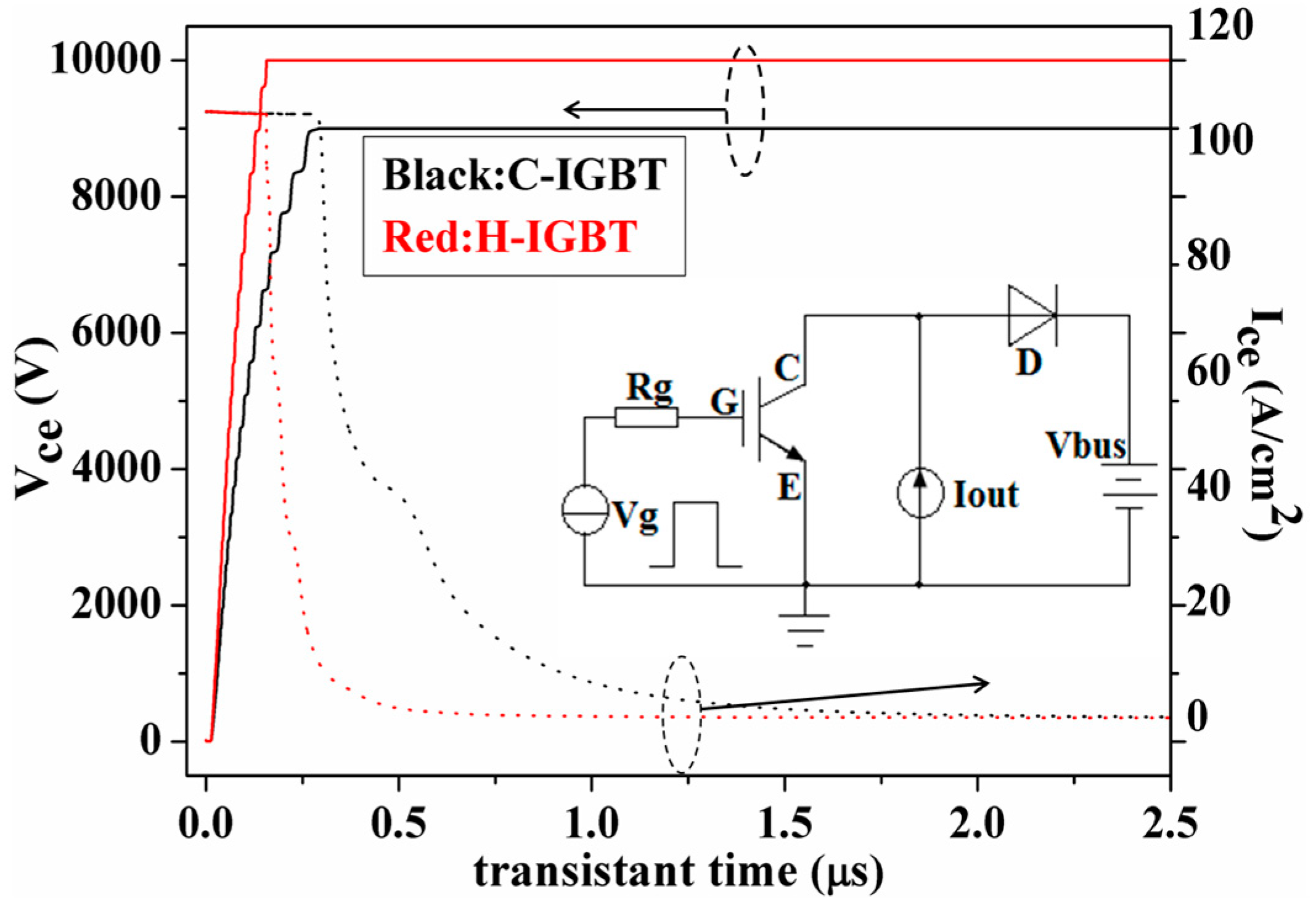 Micromachines 10 00815 g005