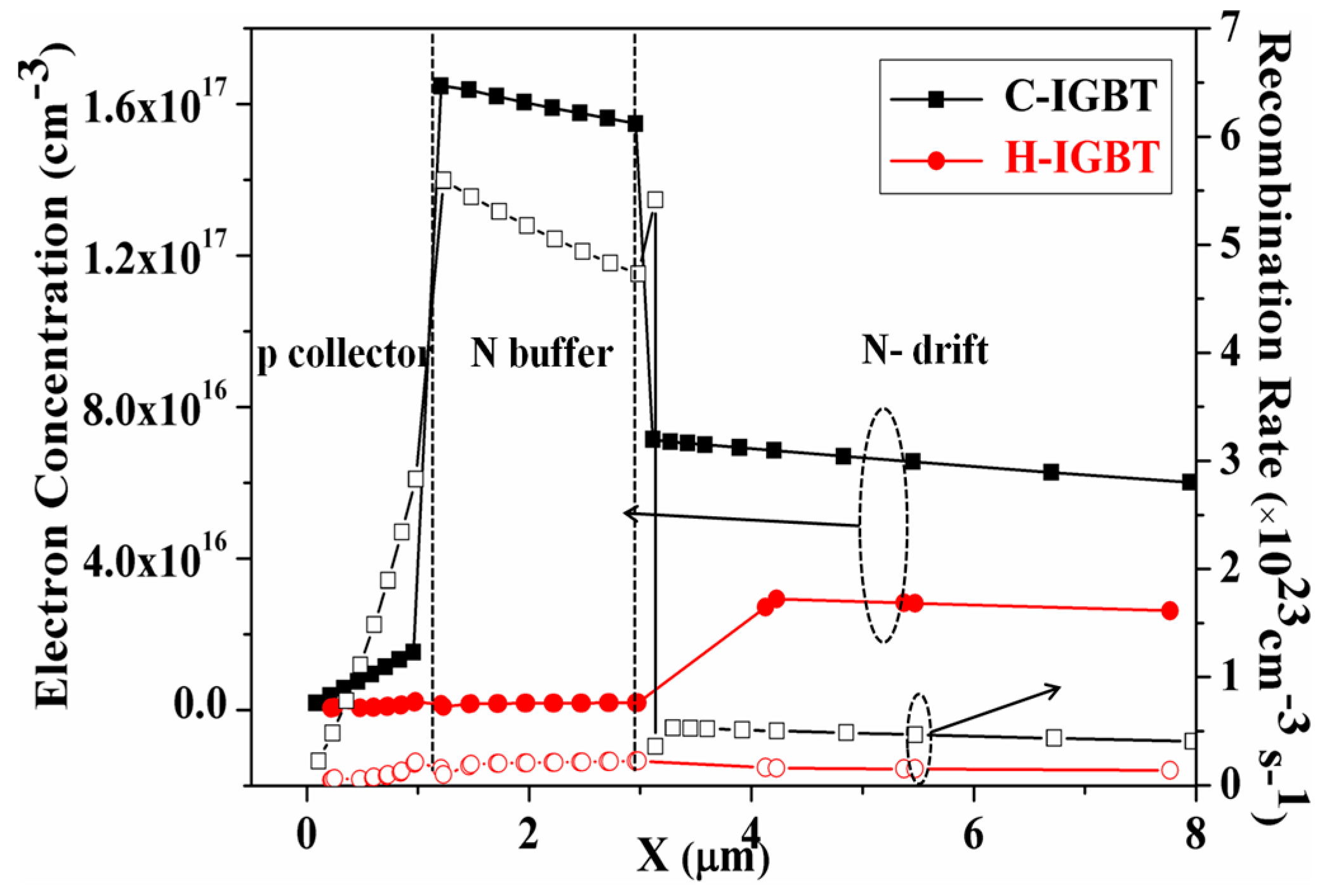 Micromachines 10 00815 g006