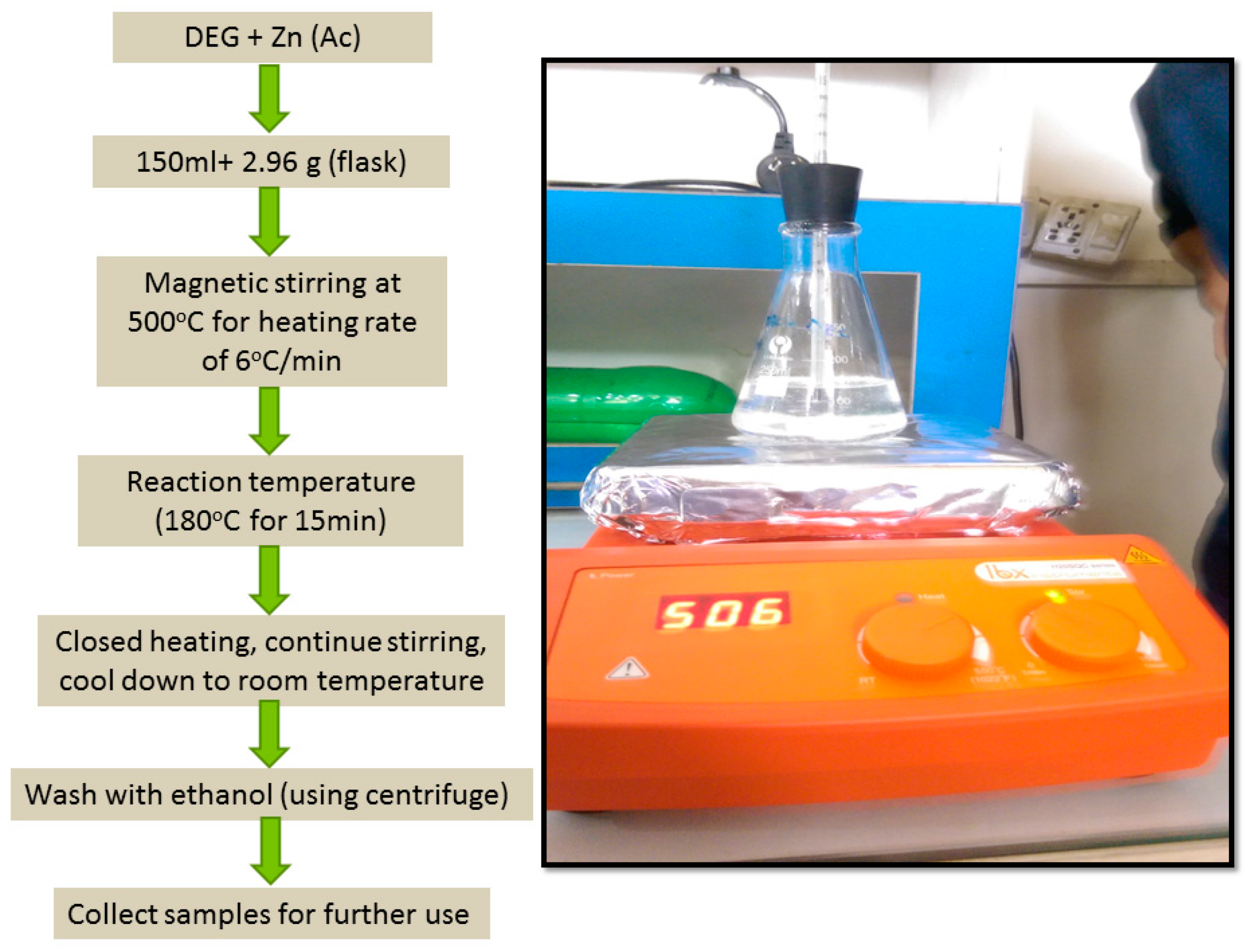 Micromachines 10 00819 g001