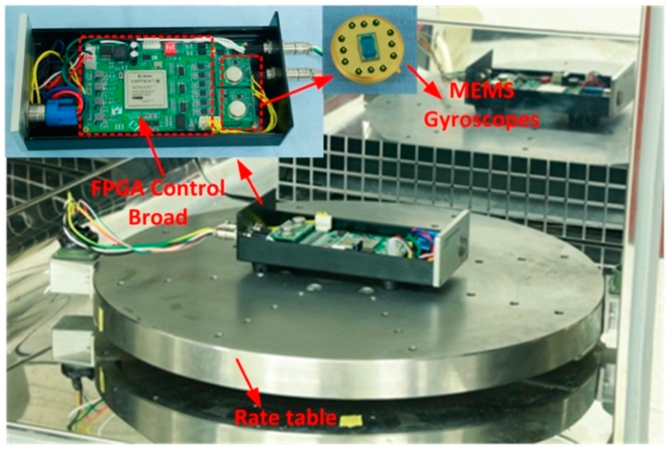 Micromachines 10 00823 g007 550
