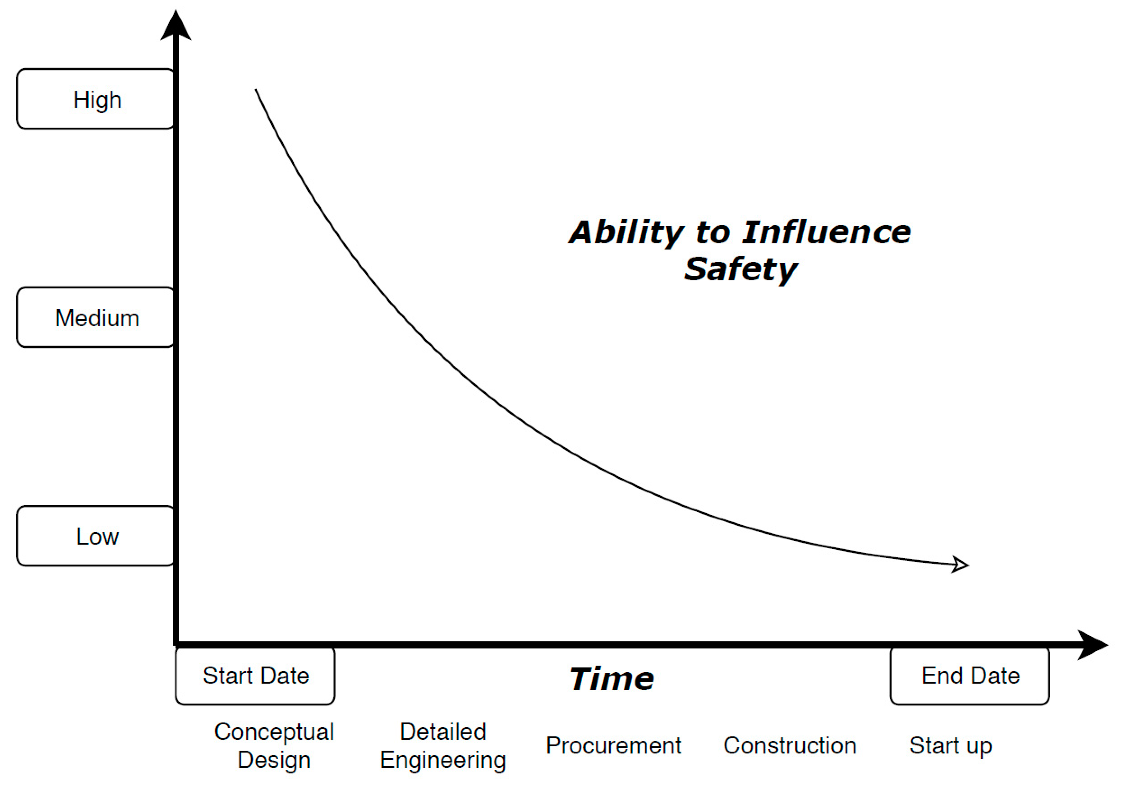 Micromachines 10 00825 g001