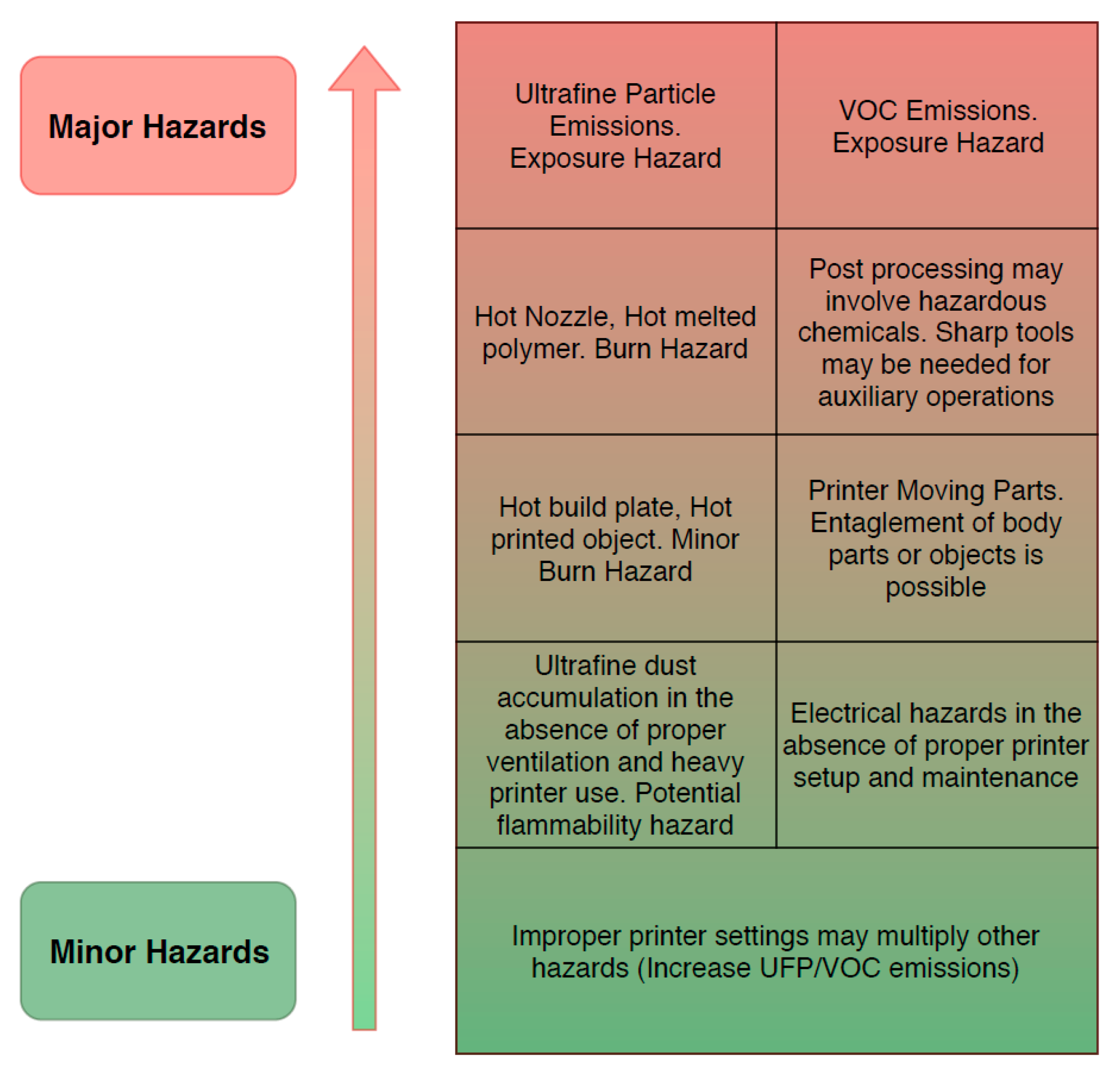 Micromachines 10 00825 g005