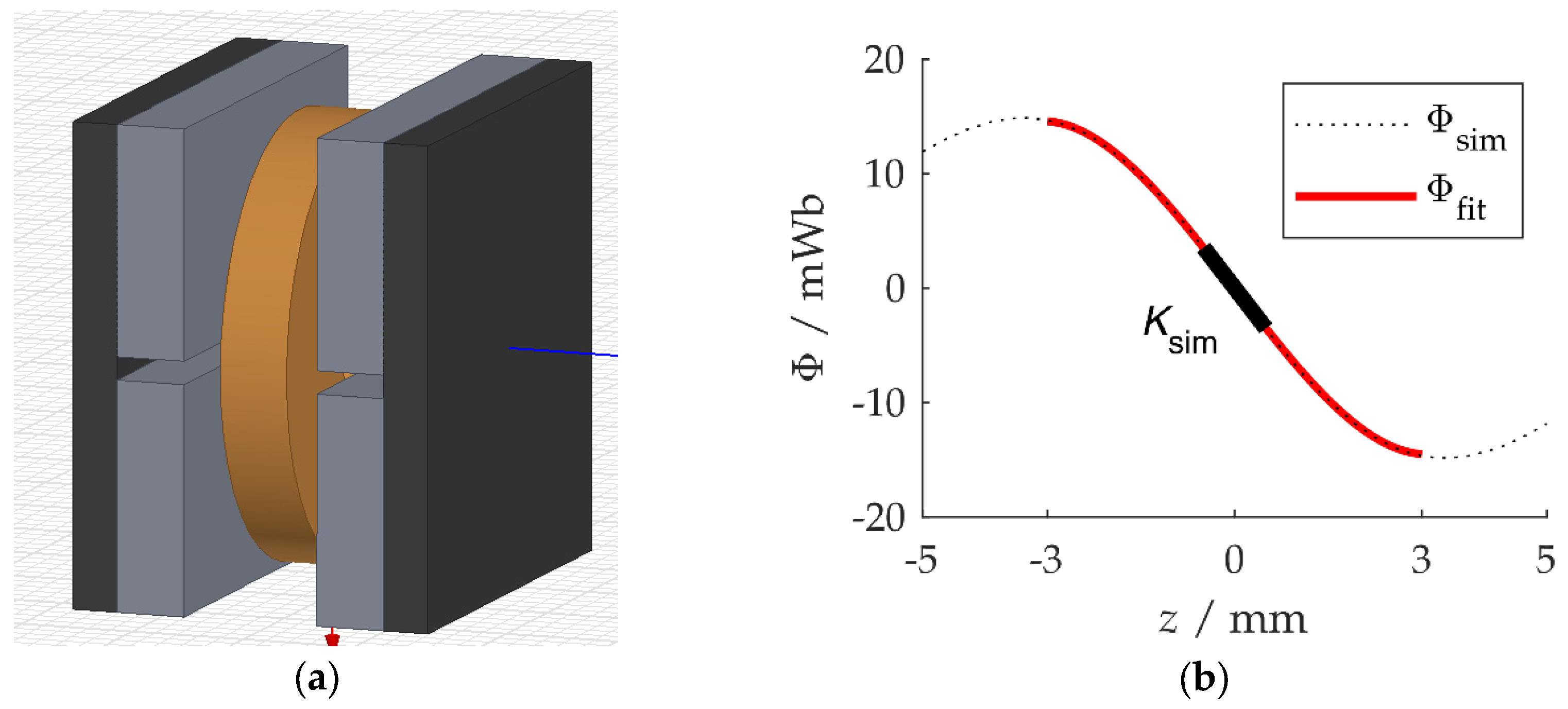 Micromachines 10 00826 g002