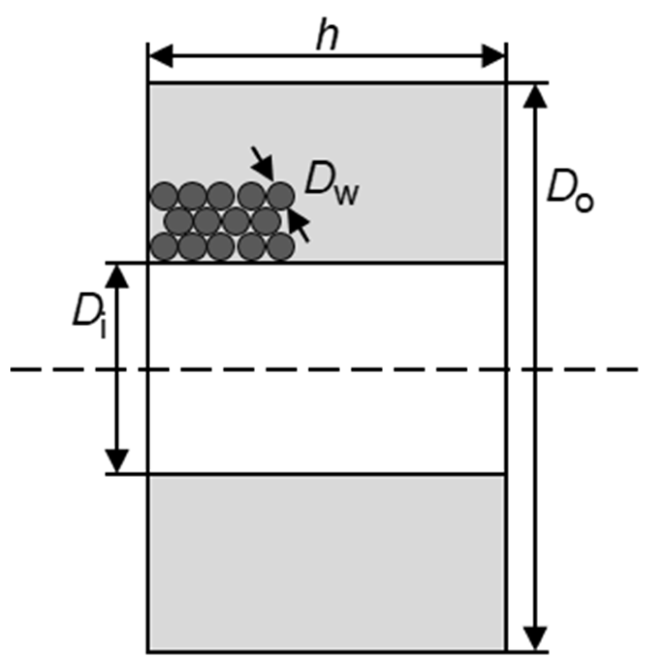 Micromachines 10 00826 g0a1