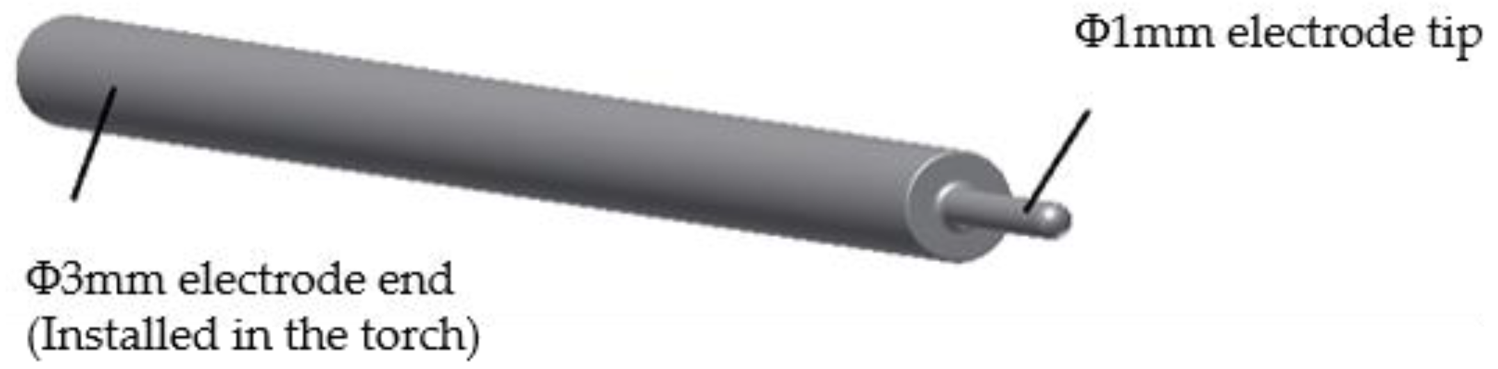 Micromachines 10 00828 g003 Micromachines 10 00828 g003