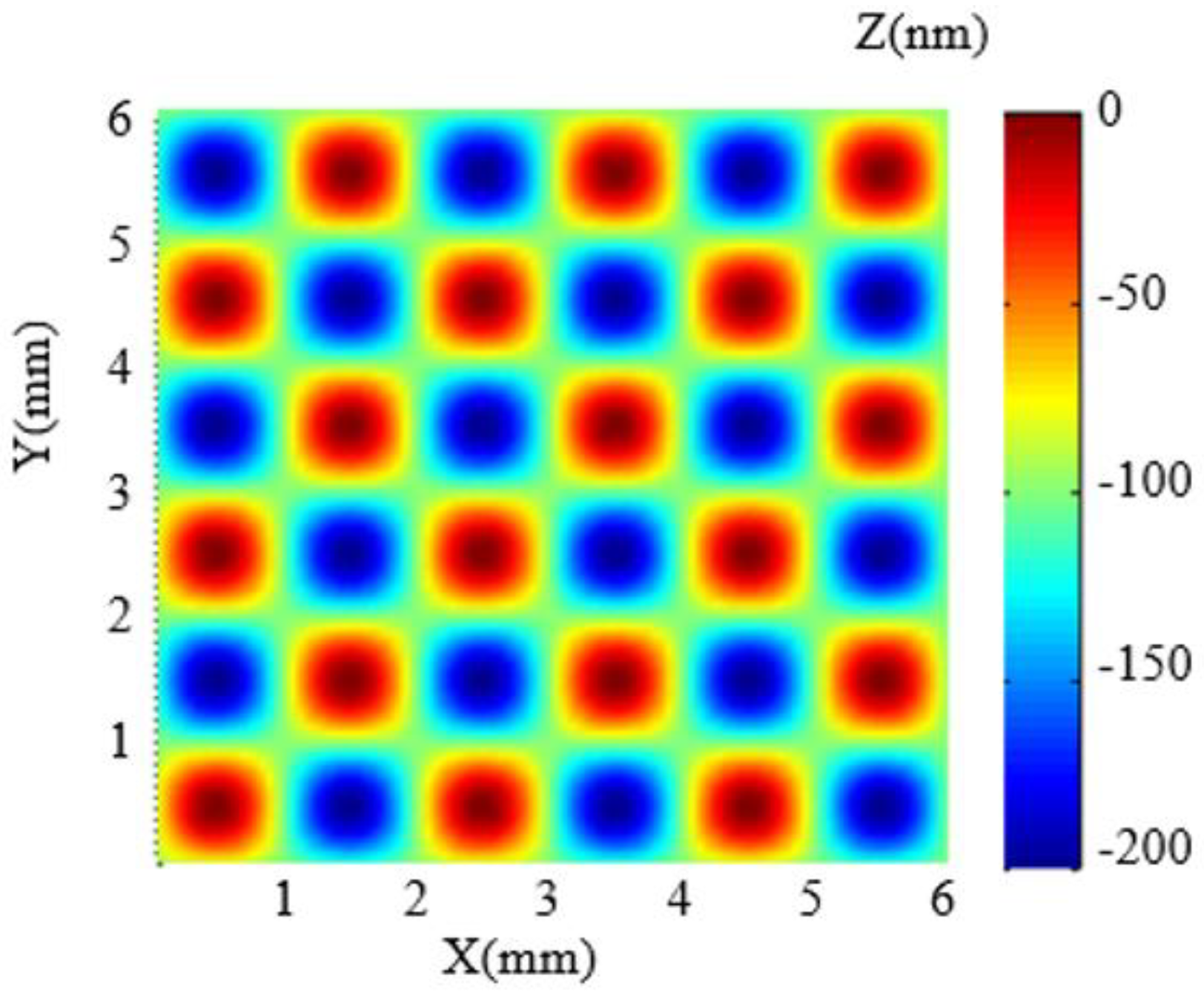 Micromachines 10 00828 g007 Micromachines 10 00828 g007