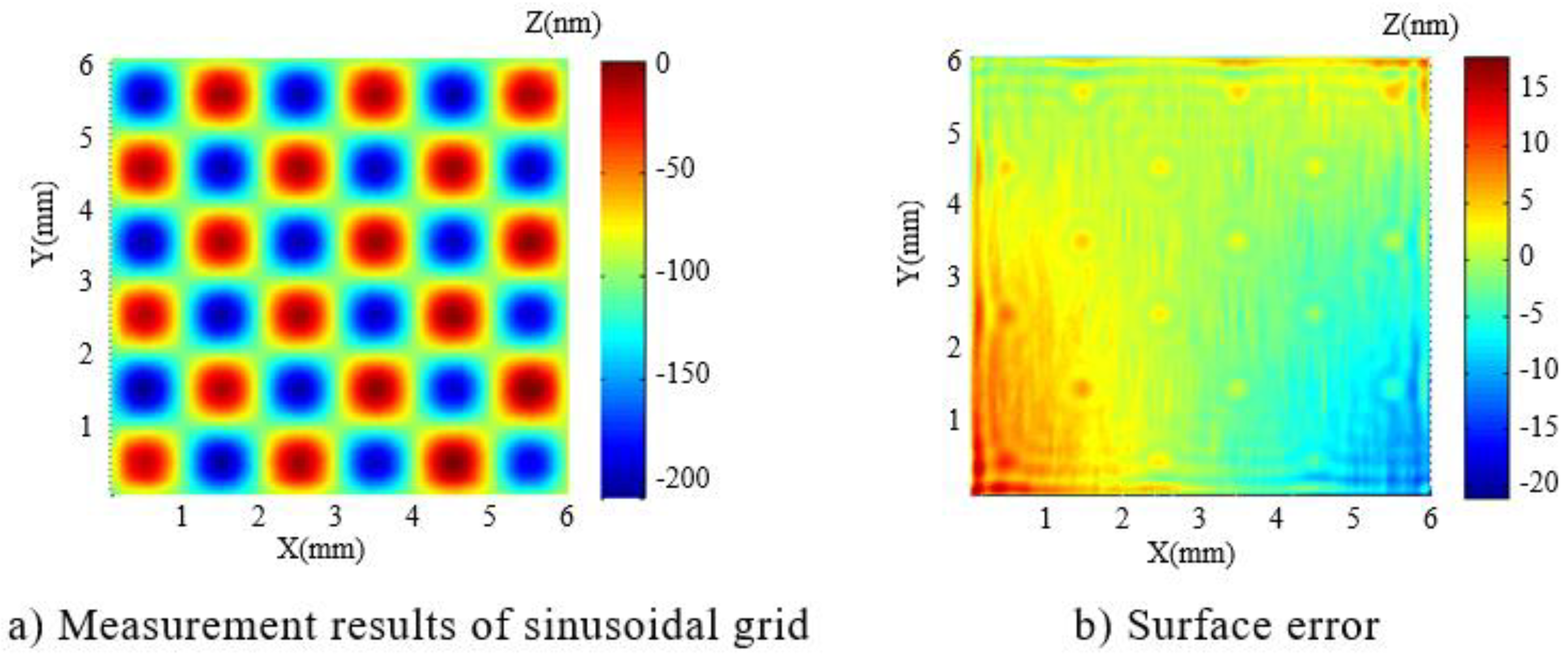 Micromachines 10 00828 g009 Micromachines 10 00828 g009