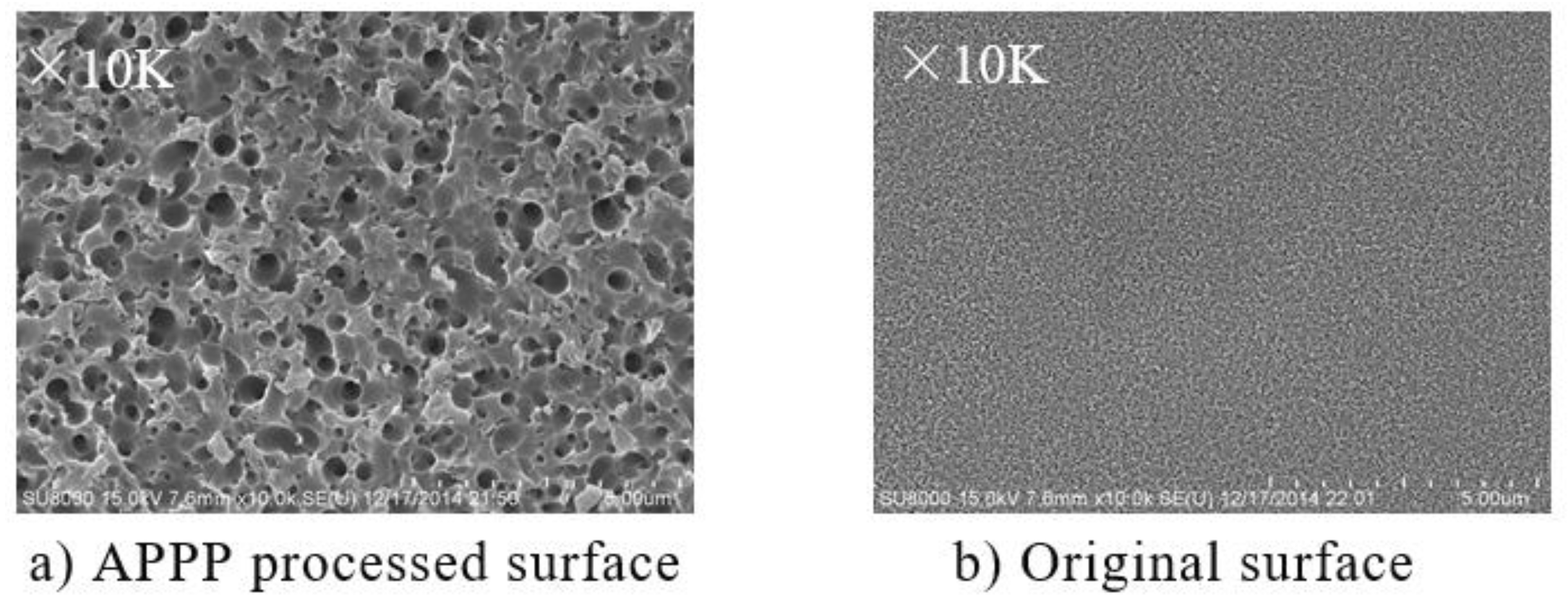 Micromachines 10 00828 g010 Micromachines 10 00828 g010