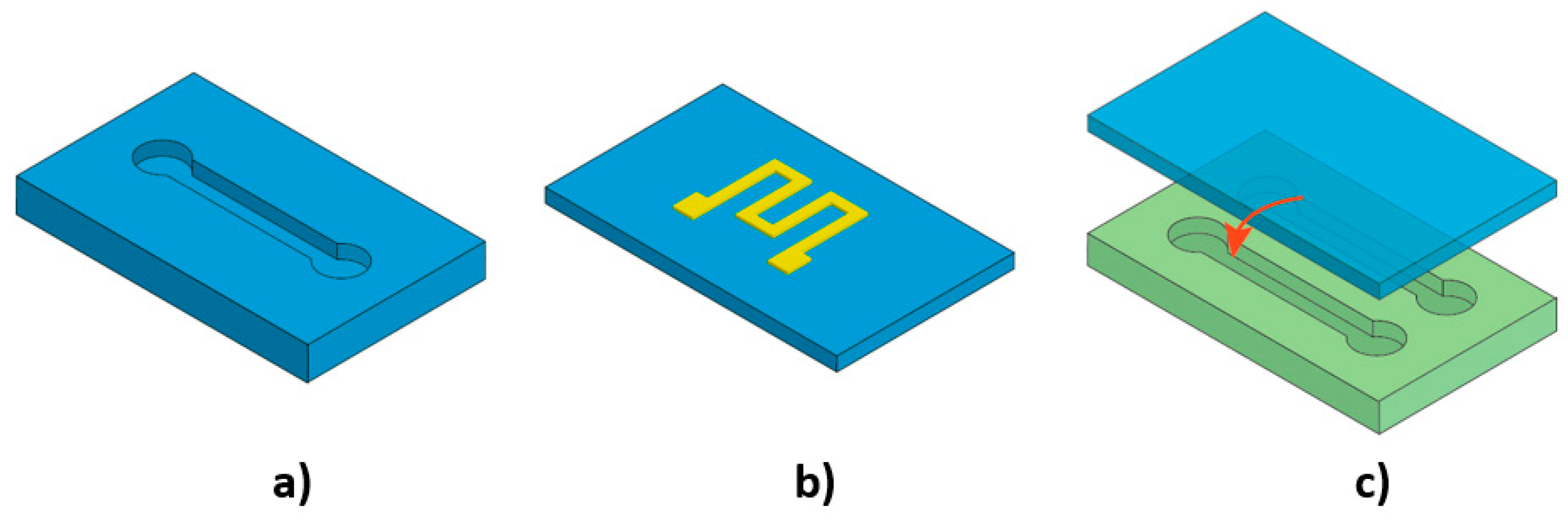 Micromachines 10 00830 g002 Micromachines 10 00830 g002