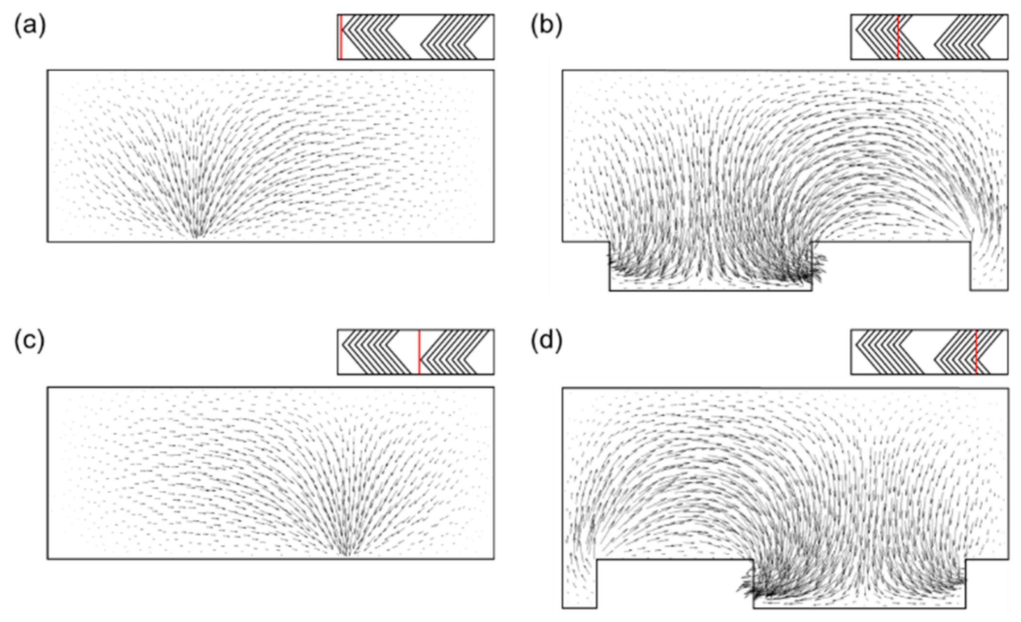 Micromachines 10 00836 g003