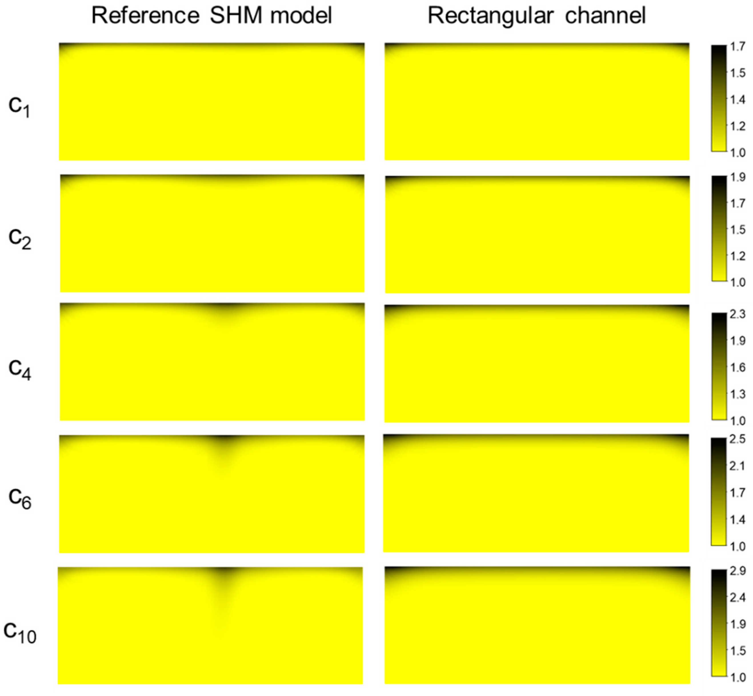 Micromachines 10 00836 g004