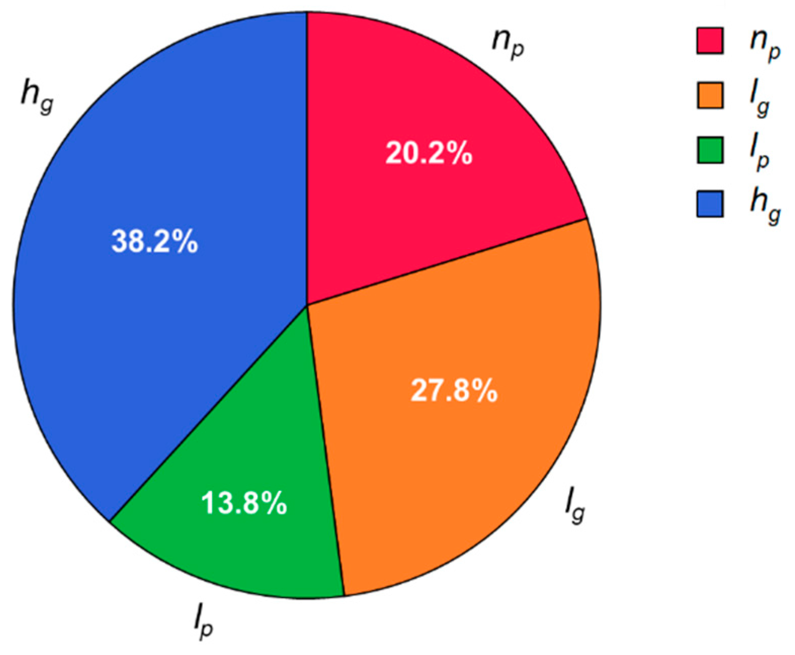Micromachines 10 00836 g008