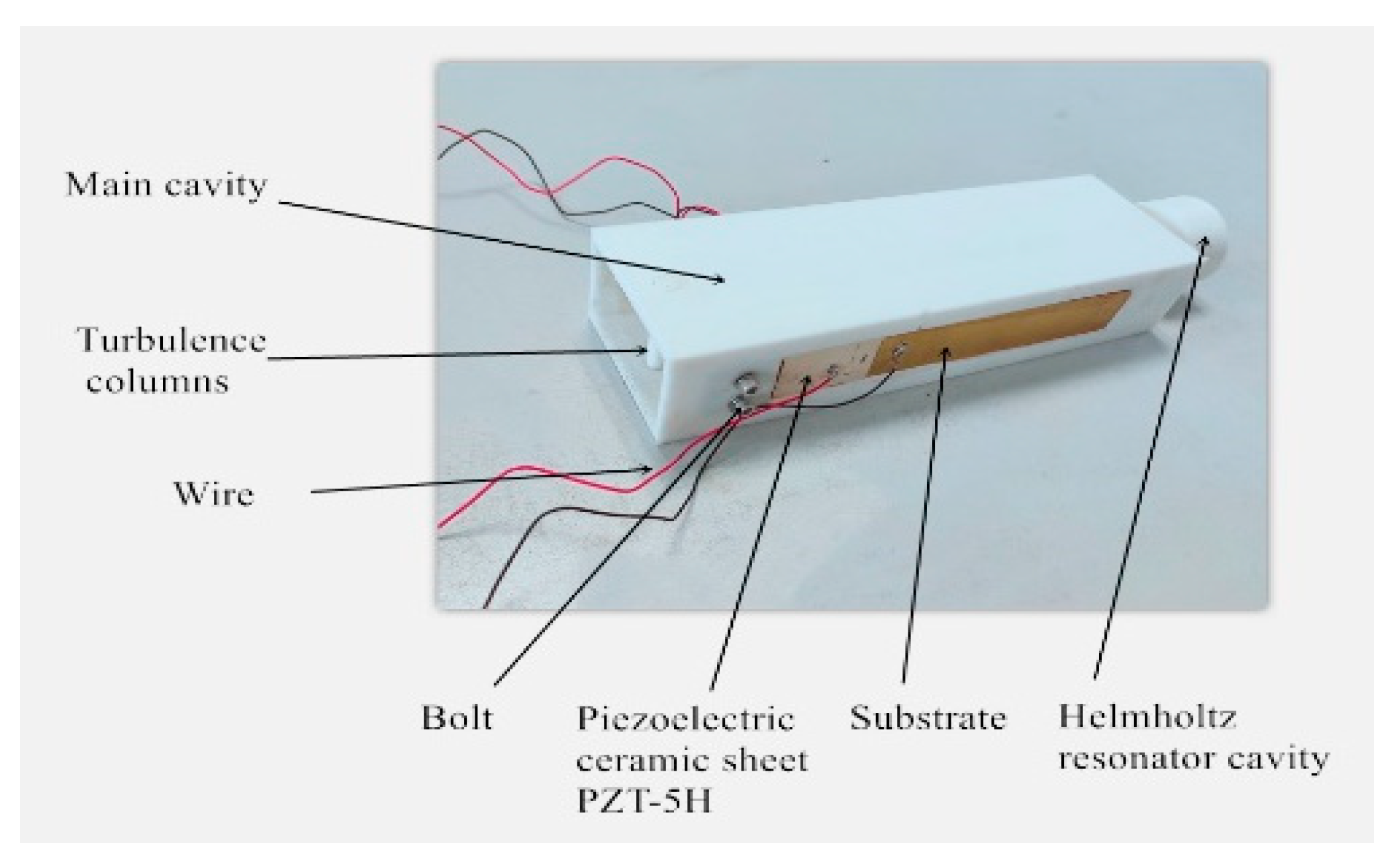 Micromachines 10 00842 g007 550