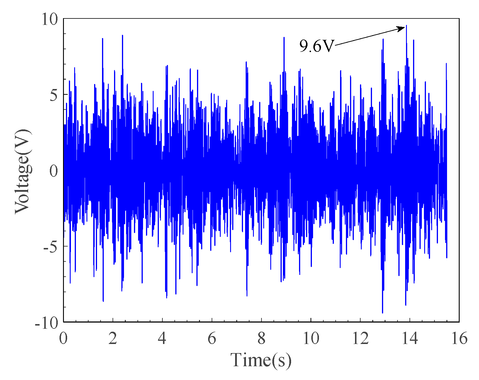 Micromachines 10 00842 g011 550
