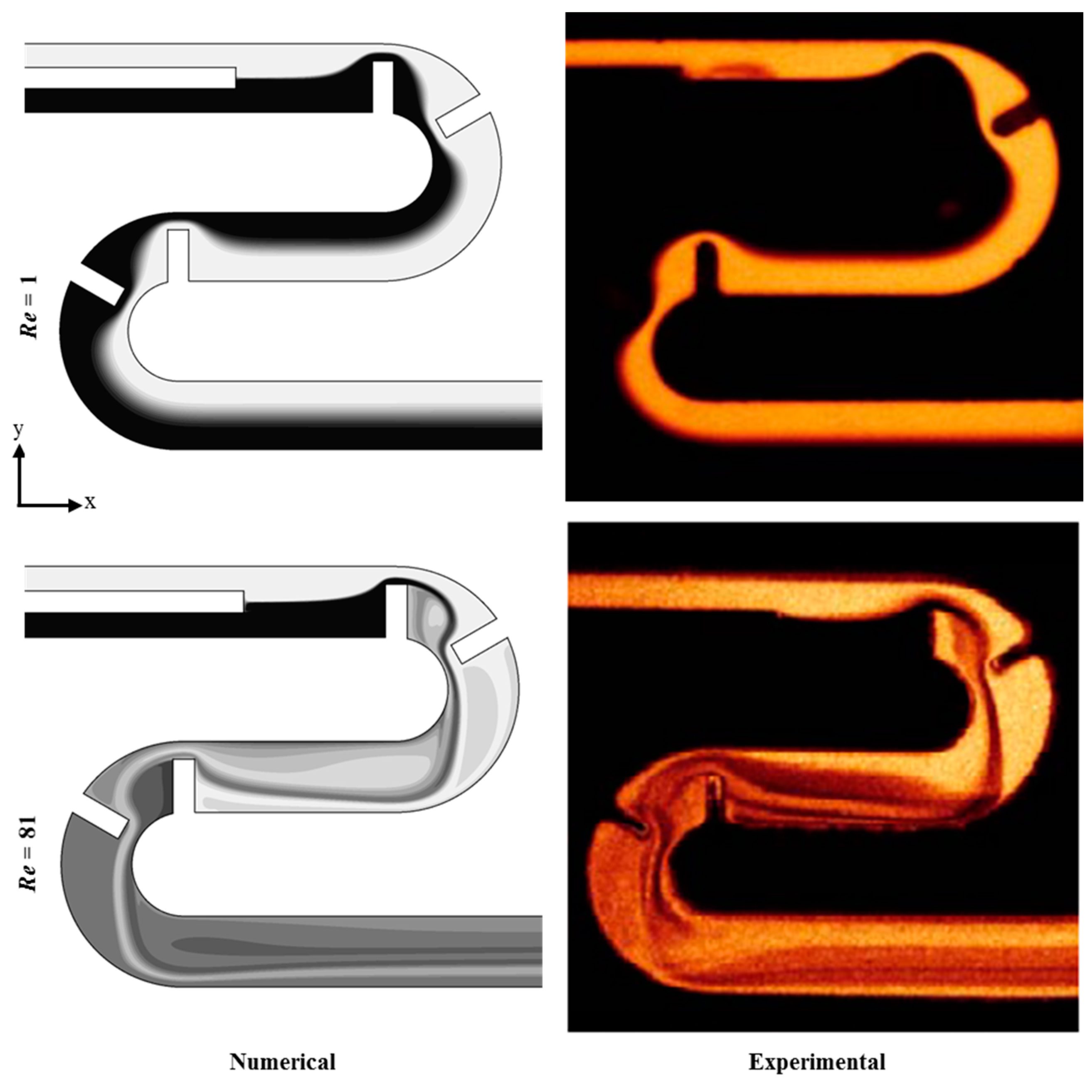 Micromachines 10 00844 g003