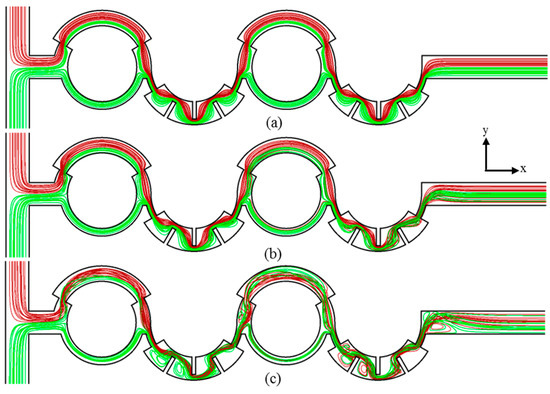 Asymmetrical Split-and-Recombine Micromixer with Baffles