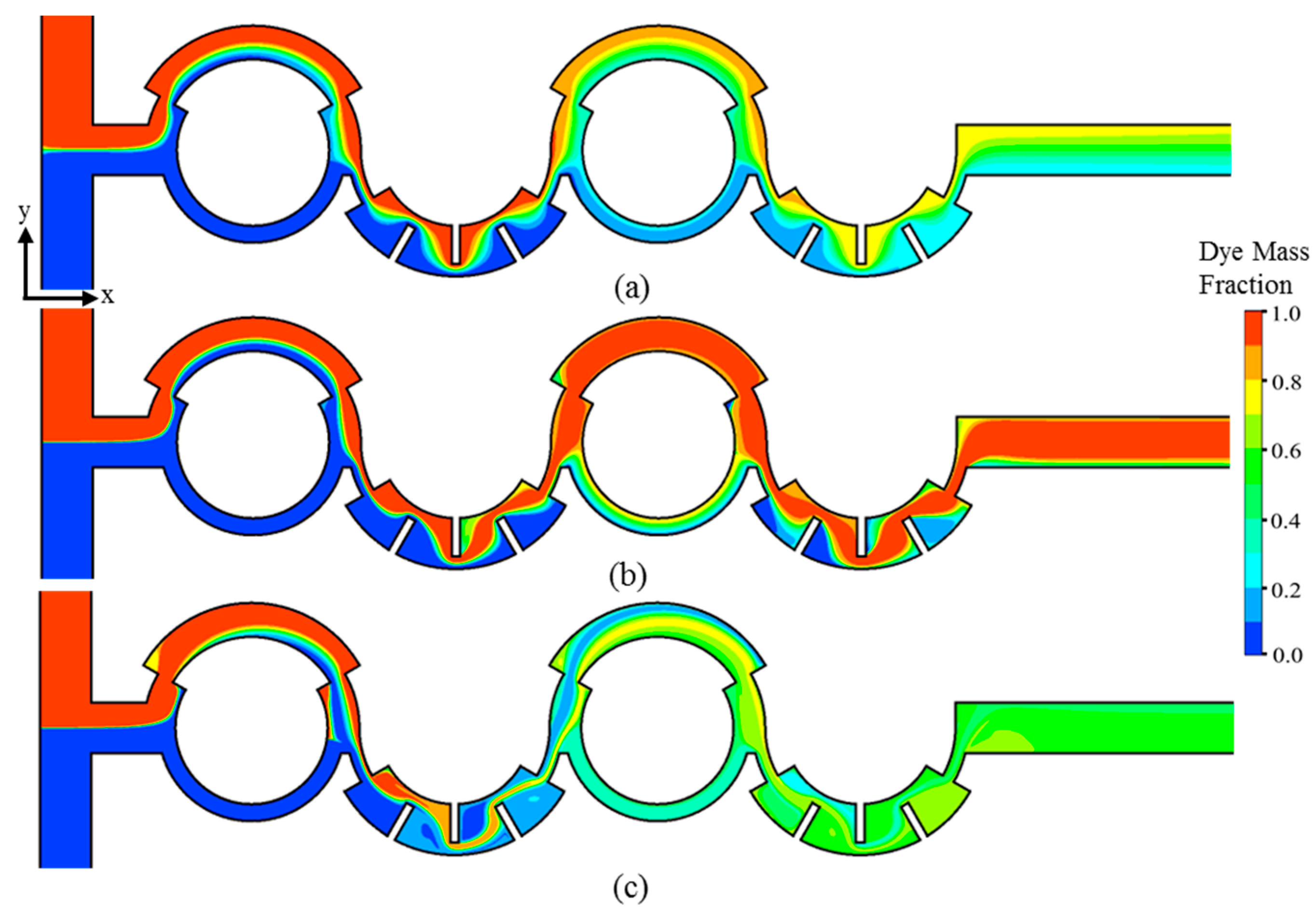 Micromachines 10 00844 g006