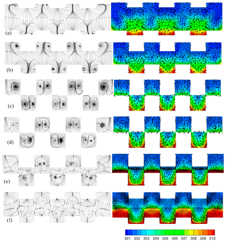 Micromachines 10 00845 g006