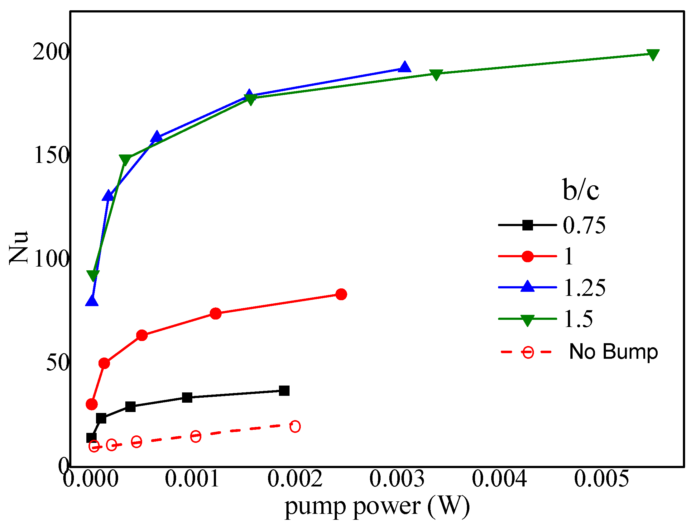 Micromachines 10 00845 g009