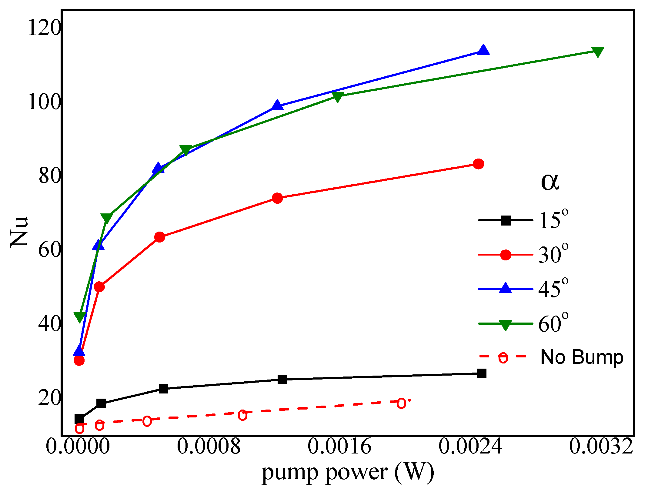 Micromachines 10 00845 g011