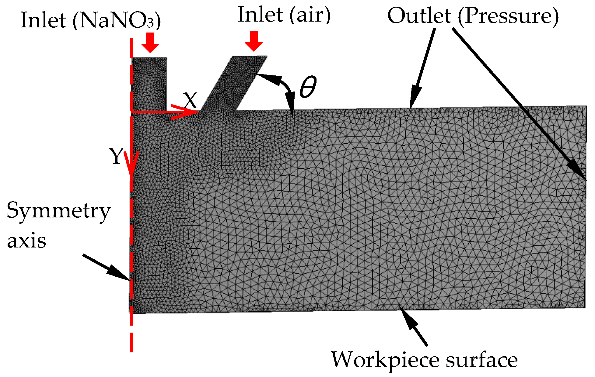 Micromachines 10 00846 g002