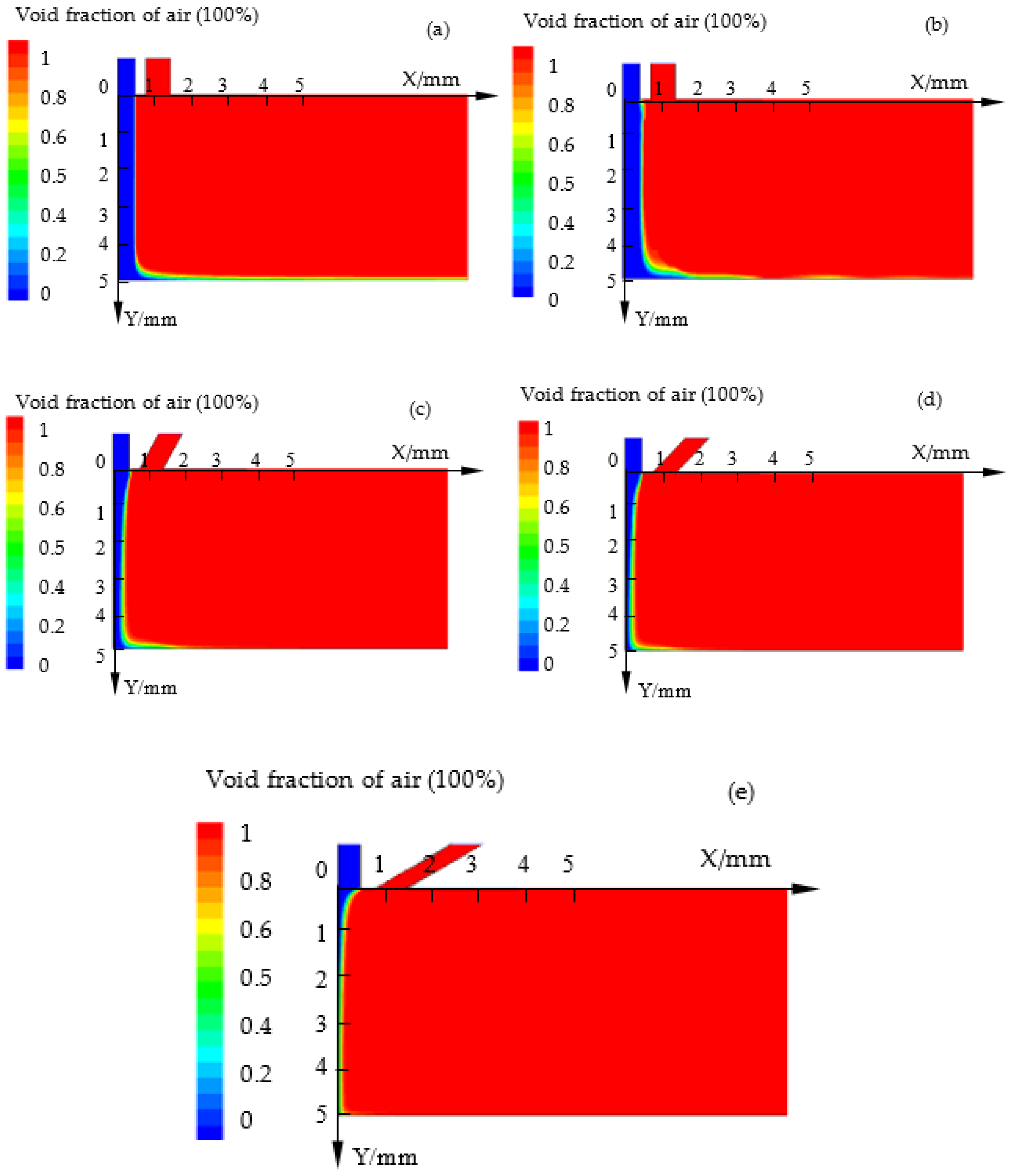 Micromachines 10 00846 g003