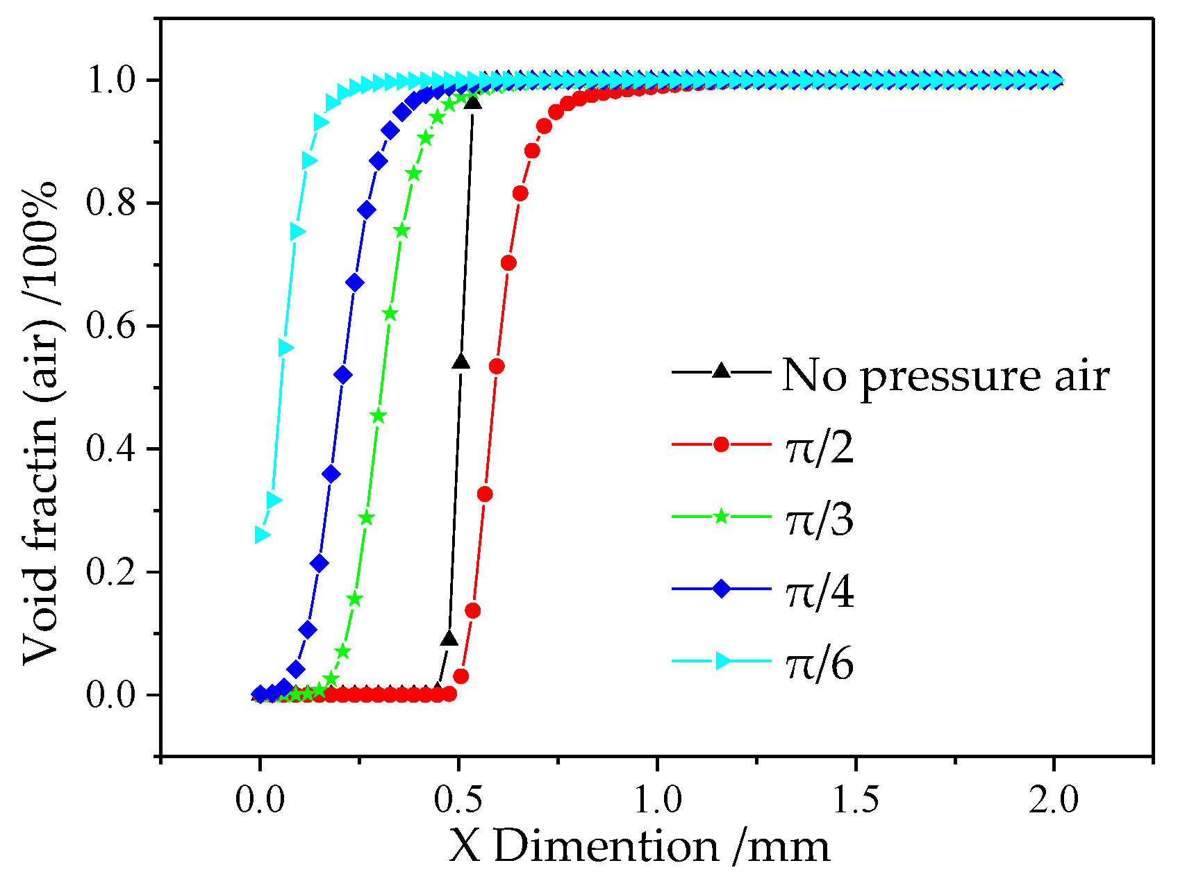 Micromachines 10 00846 g004