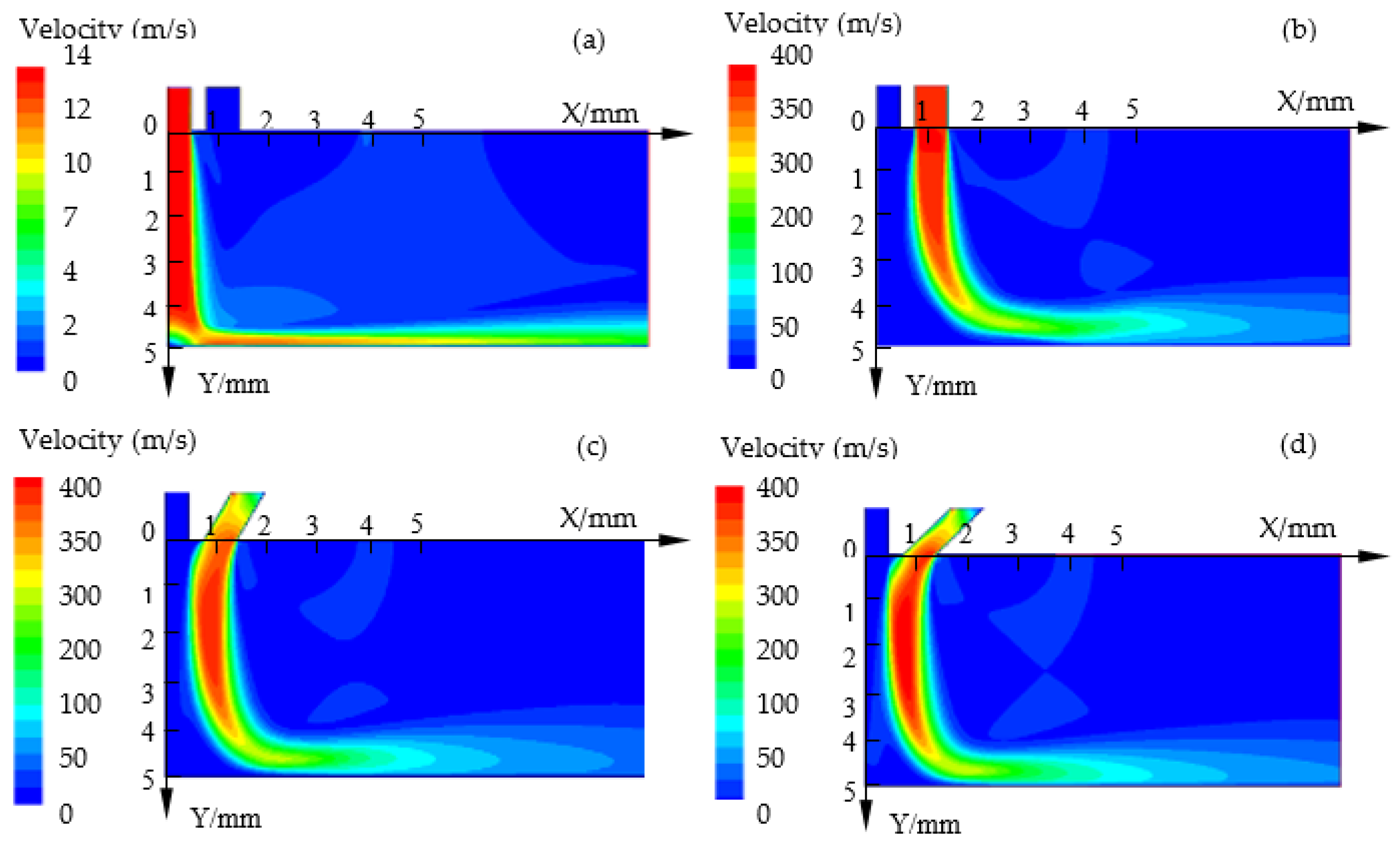 Micromachines 10 00846 g005a