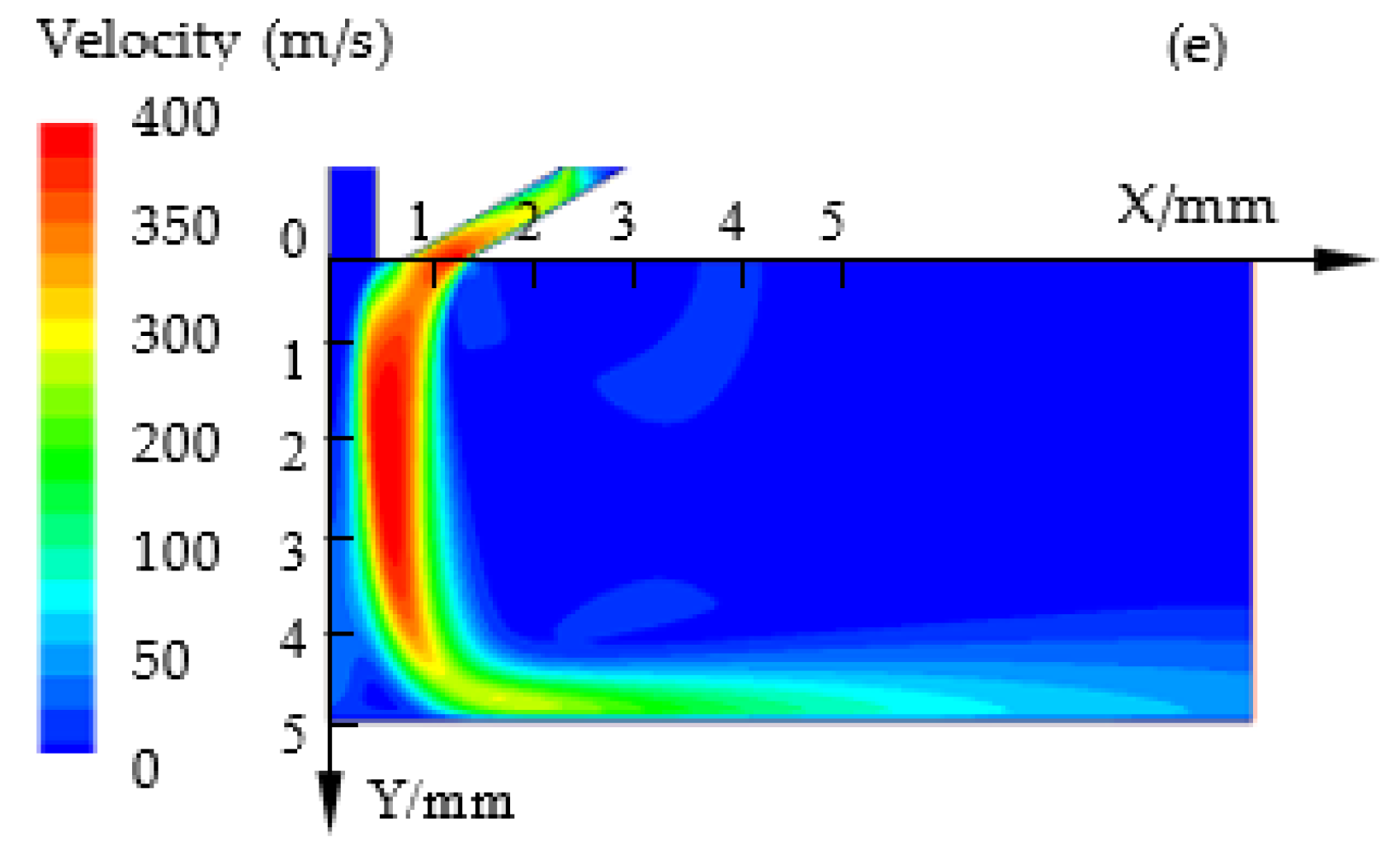 Micromachines 10 00846 g005b