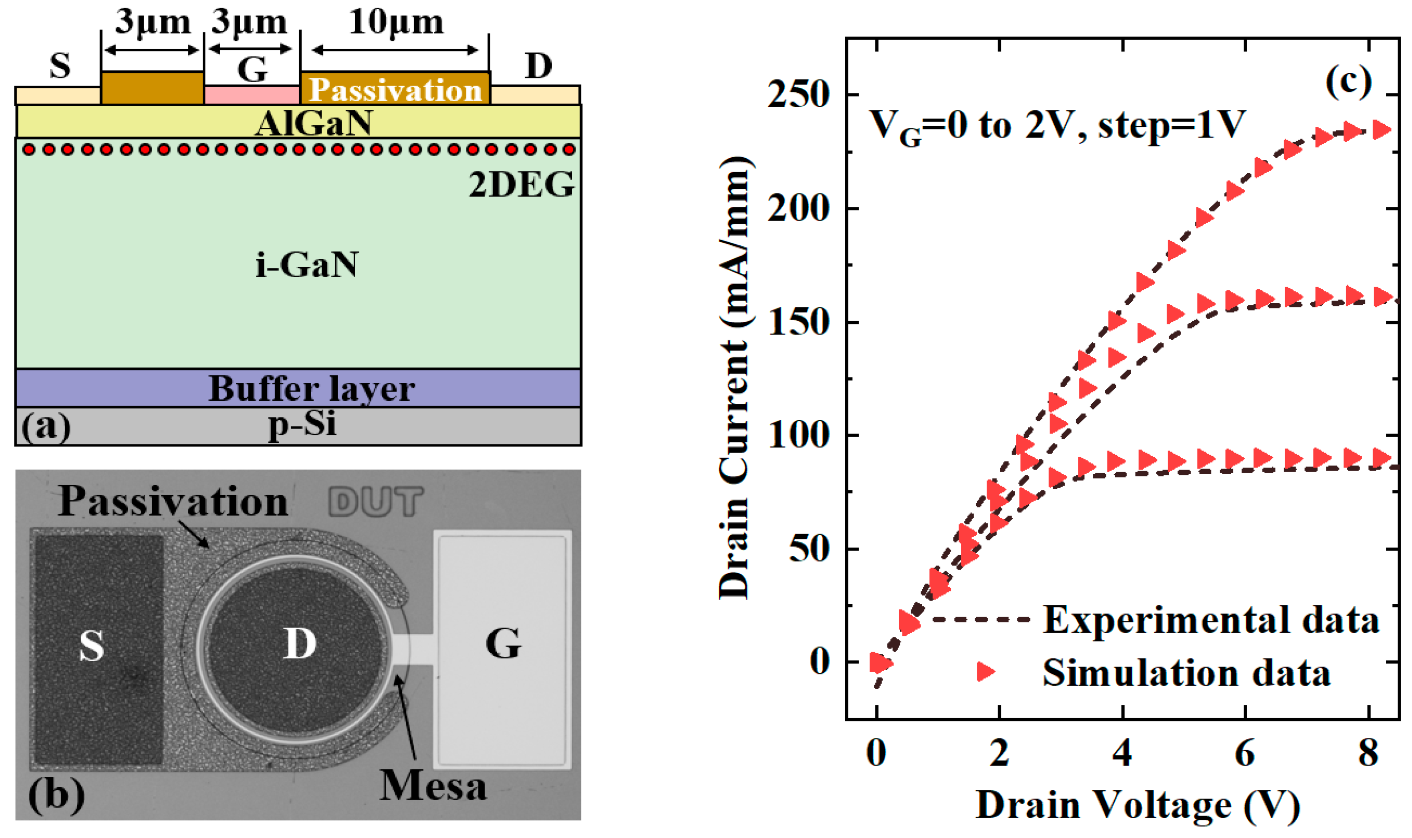 Micromachines 10 00848 g002 Micromachines 10 00848 g002