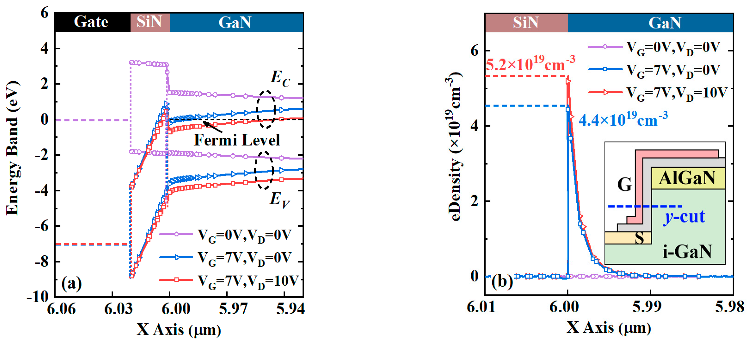 Micromachines 10 00848 g004a Micromachines 10 00848 g004a