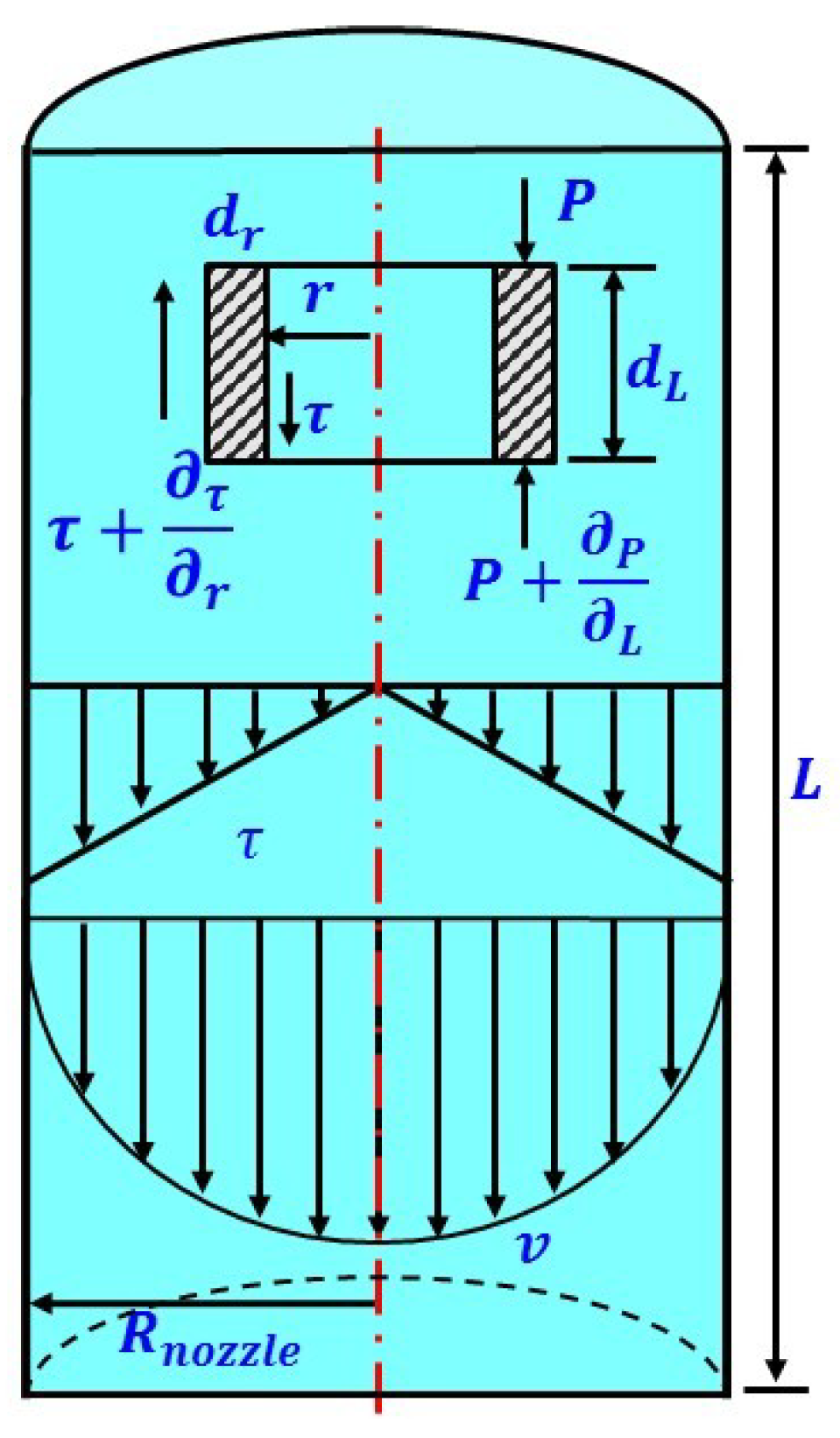 Micromachines 10 00850 g002