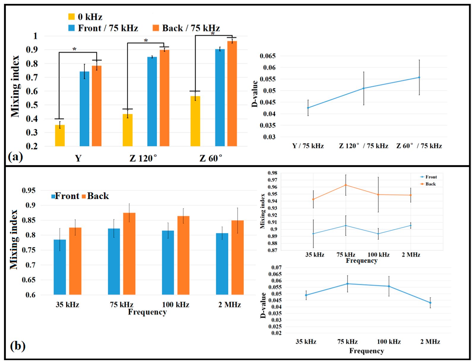 Micromachines 10 00854 g004 Micromachines 10 00854 g004
