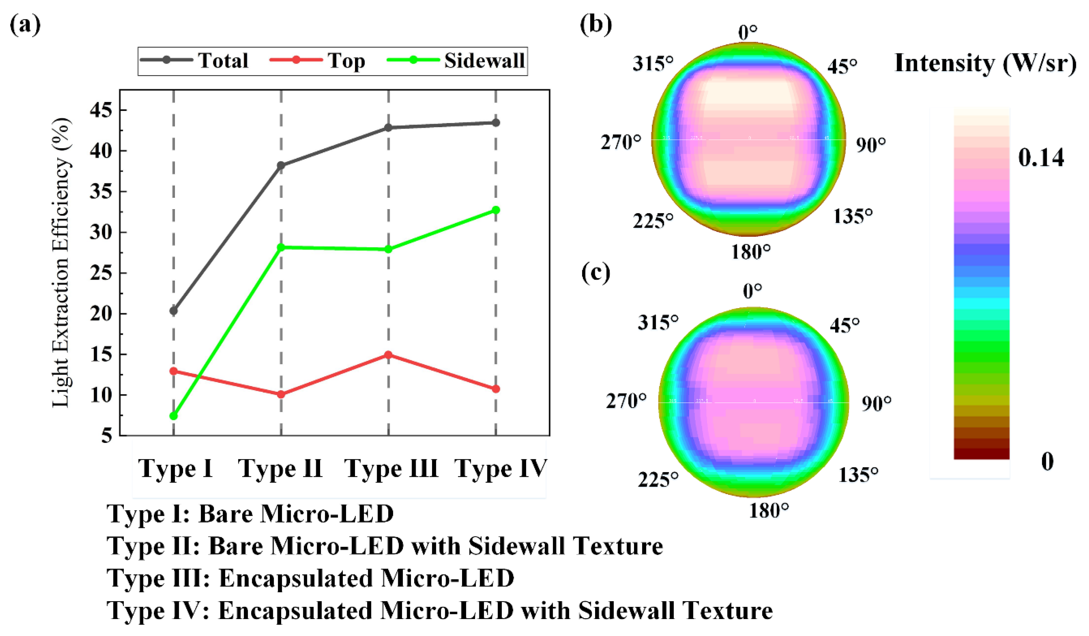Micromachines 10 00860 g006 Micromachines 10 00860 g006