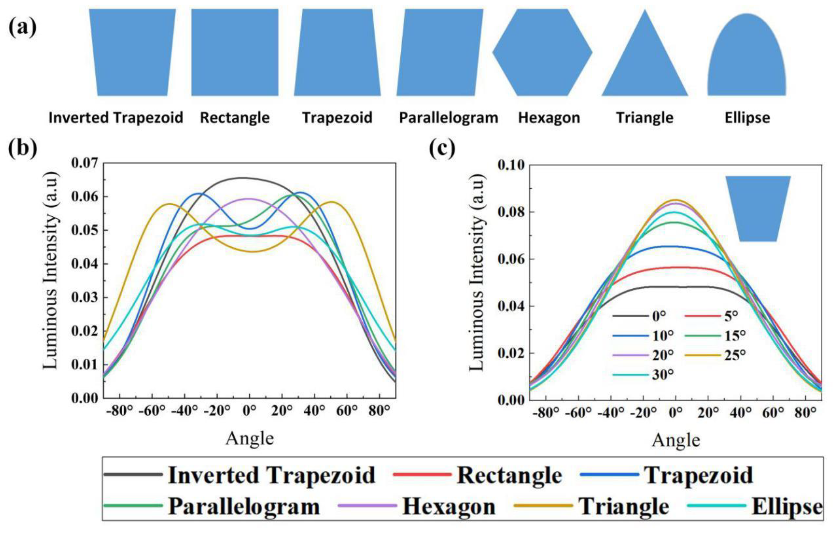 Micromachines 10 00860 g008 Micromachines 10 00860 g008