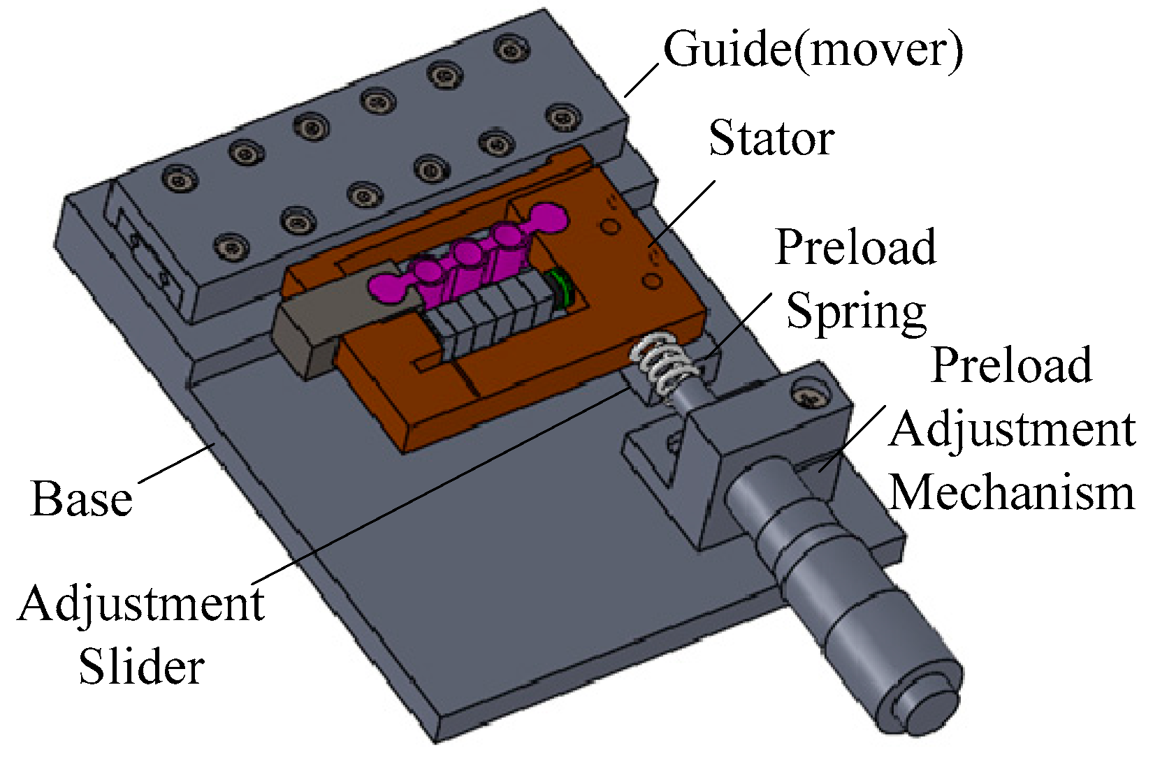 Micromachines 10 00863 g001 Micromachines 10 00863 g001