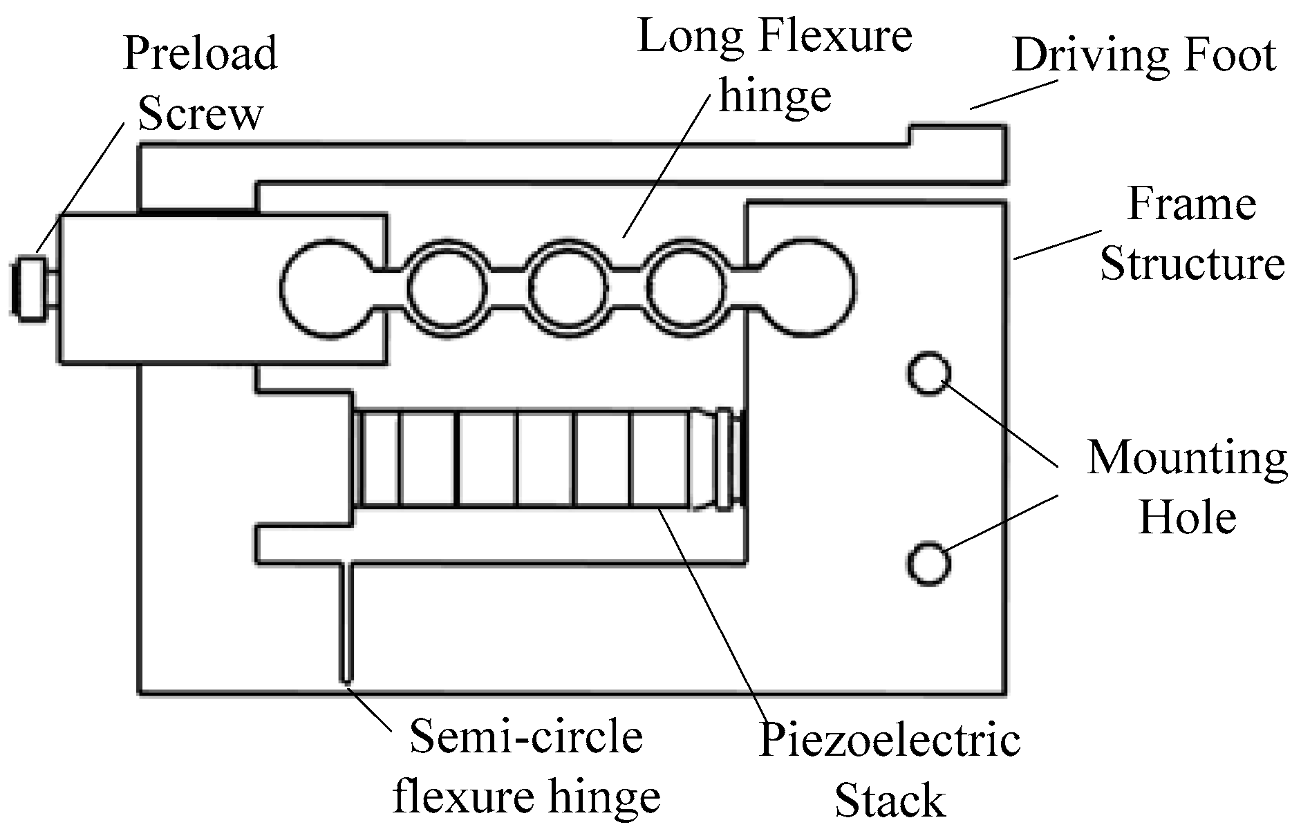 Micromachines 10 00863 g004 Micromachines 10 00863 g004