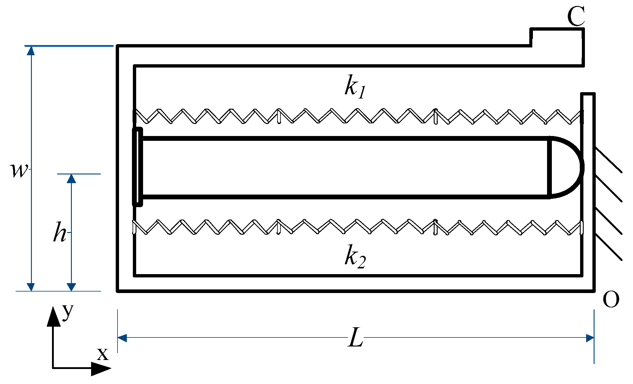 Micromachines 10 00863 g005 Micromachines 10 00863 g005
