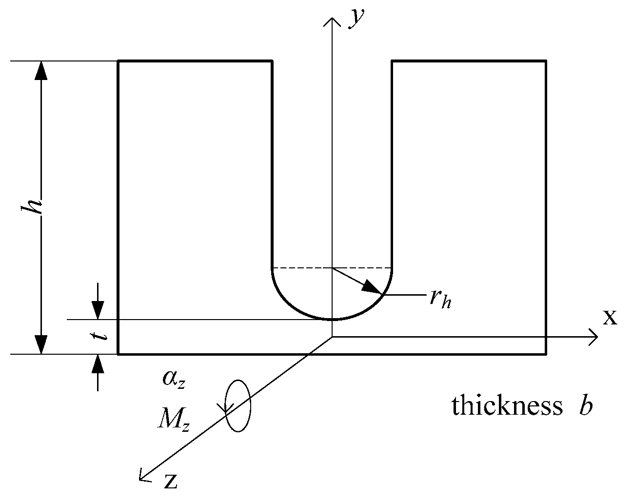 Micromachines 10 00863 g007 Micromachines 10 00863 g007