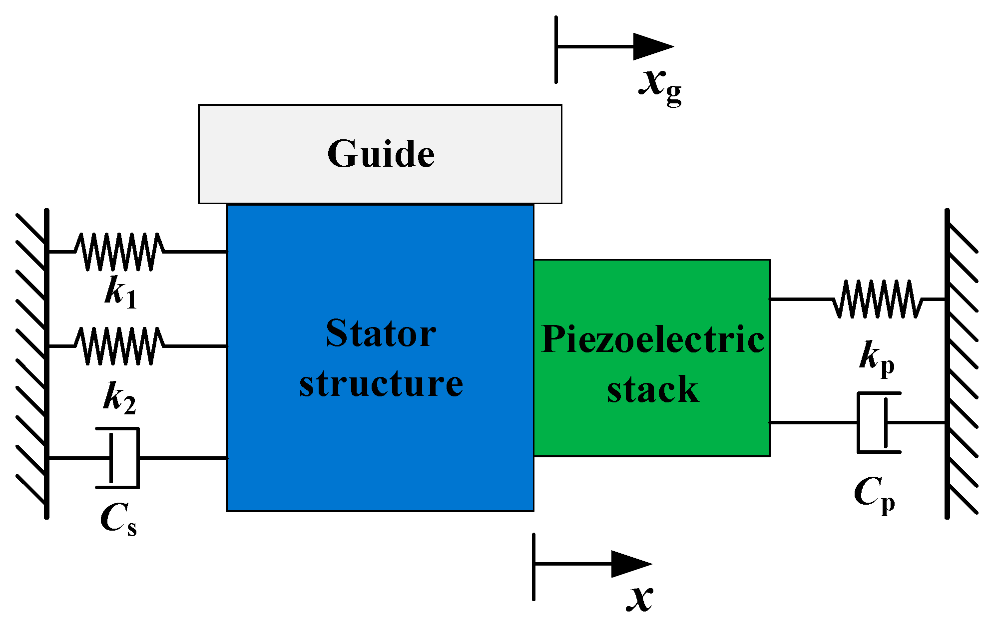 Micromachines 10 00863 g008 Micromachines 10 00863 g008