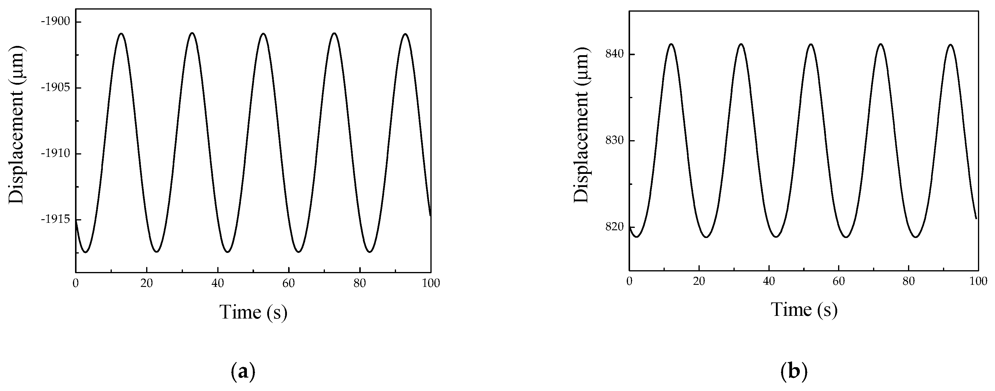 Micromachines 10 00863 g019 Micromachines 10 00863 g019