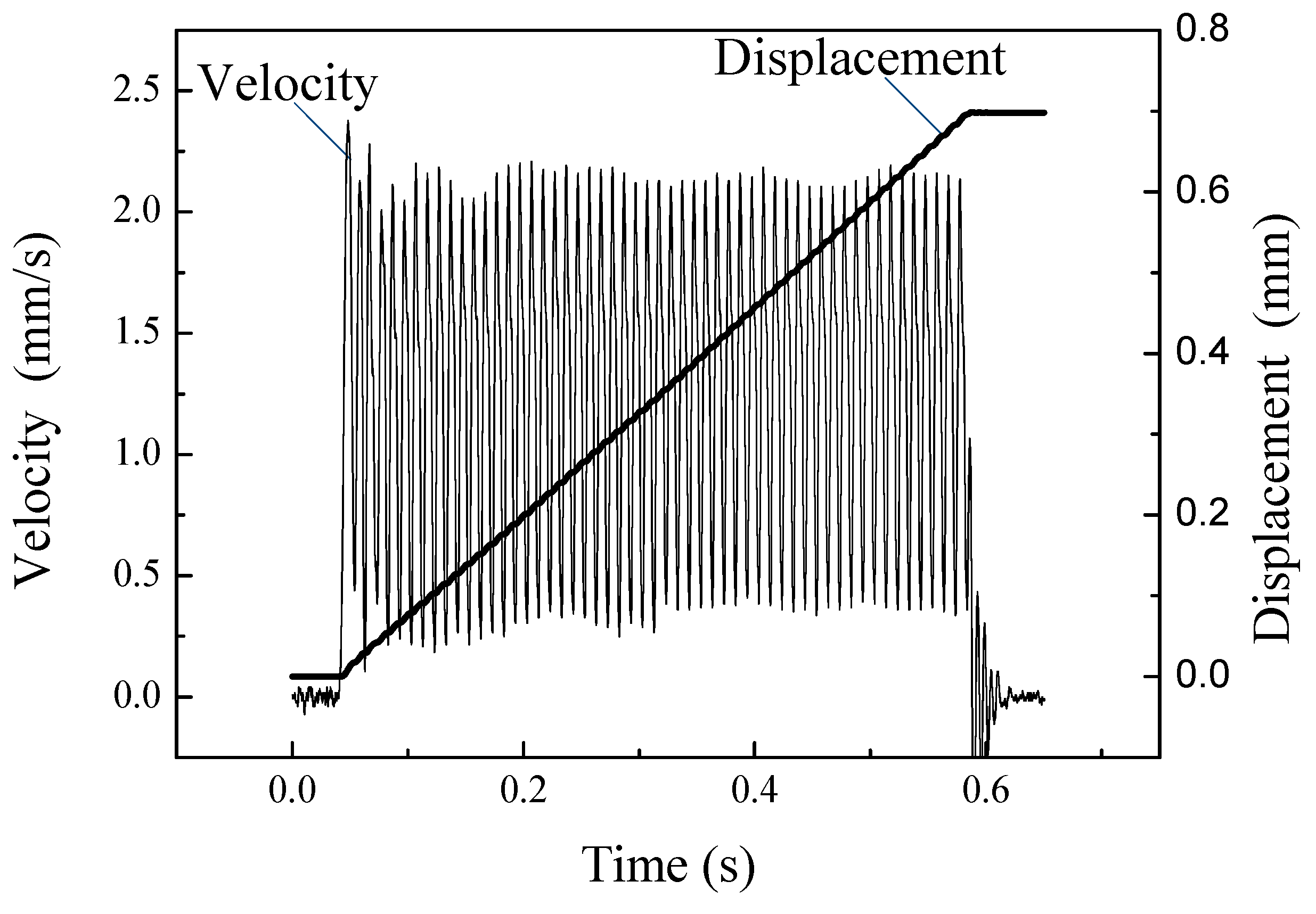 Micromachines 10 00863 g021 Micromachines 10 00863 g021