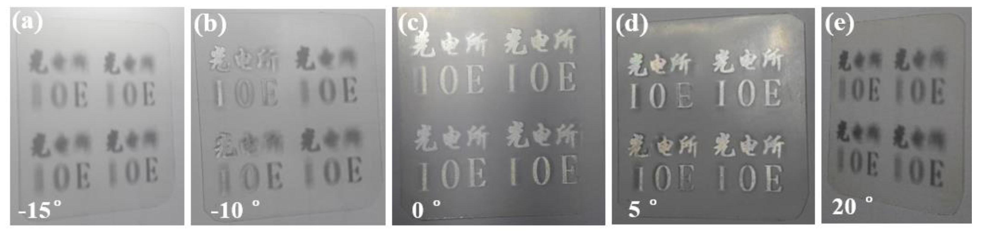 Micromachines 10 00864 g009 Micromachines 10 00864 g009