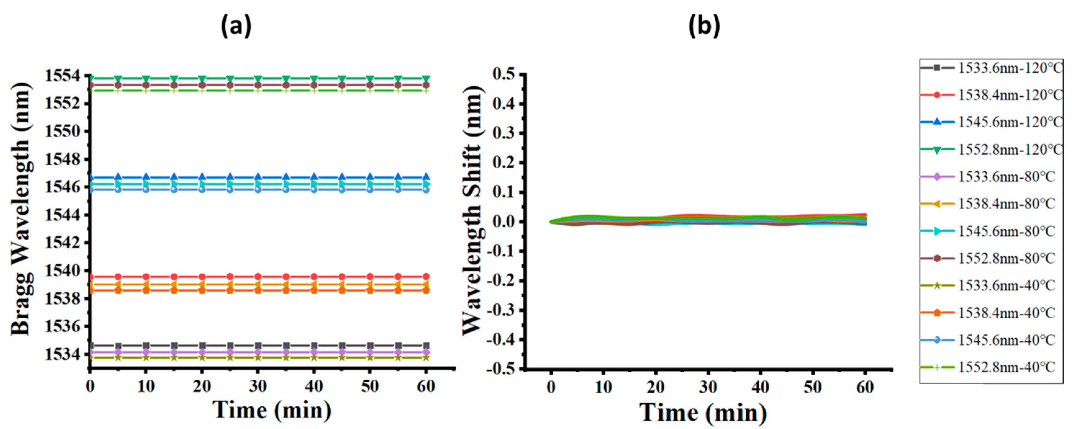 Micromachines 10 00866 g004 Micromachines 10 00866 g004