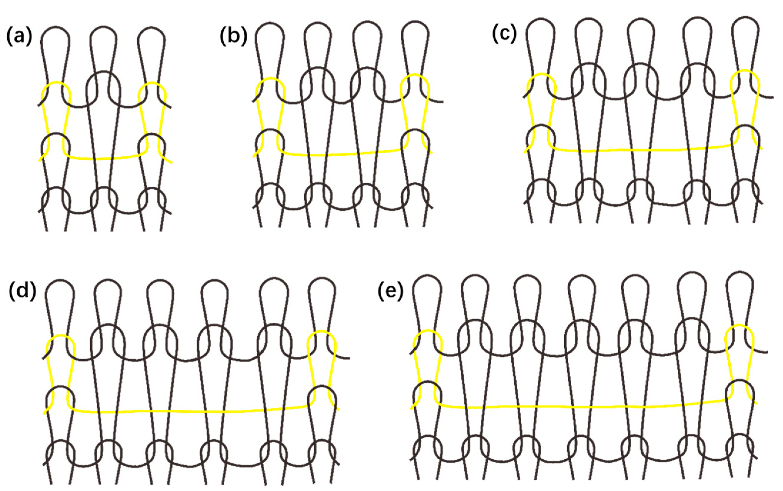 Micromachines 10 00866 g007 Micromachines 10 00866 g007