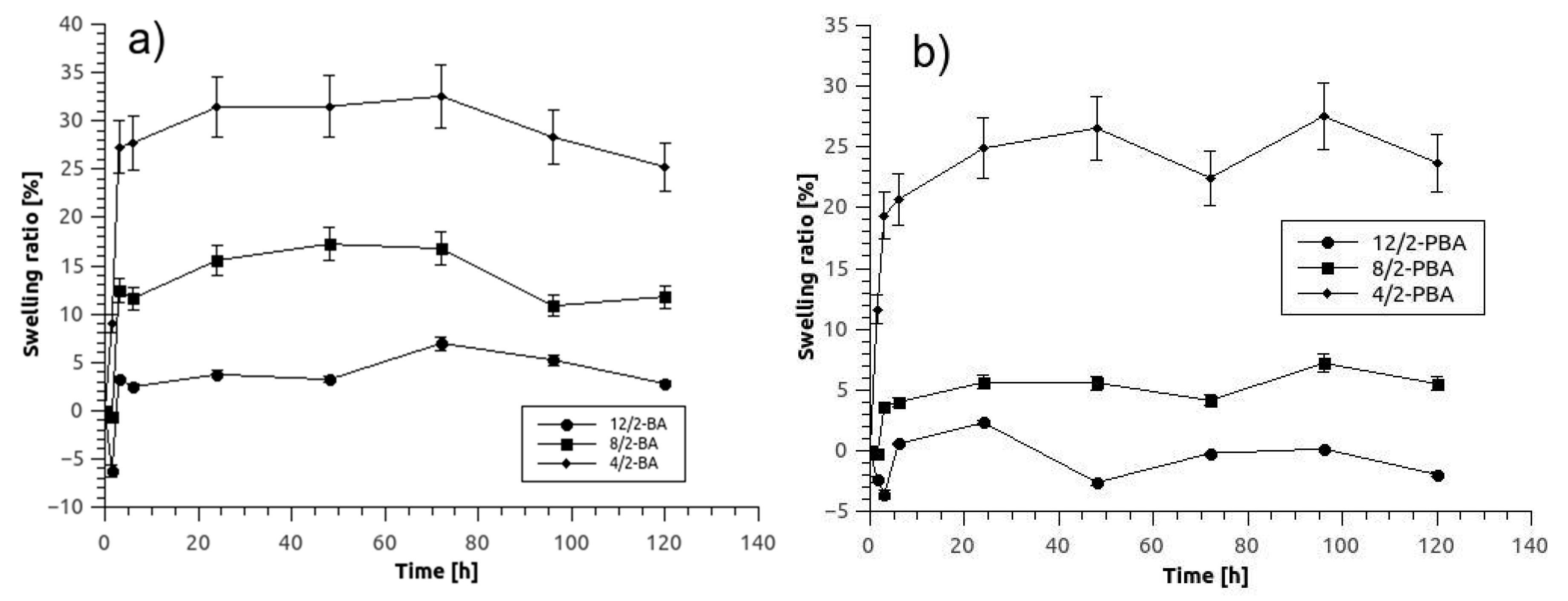 Micromachines 10 00867 g002 Micromachines 10 00867 g002