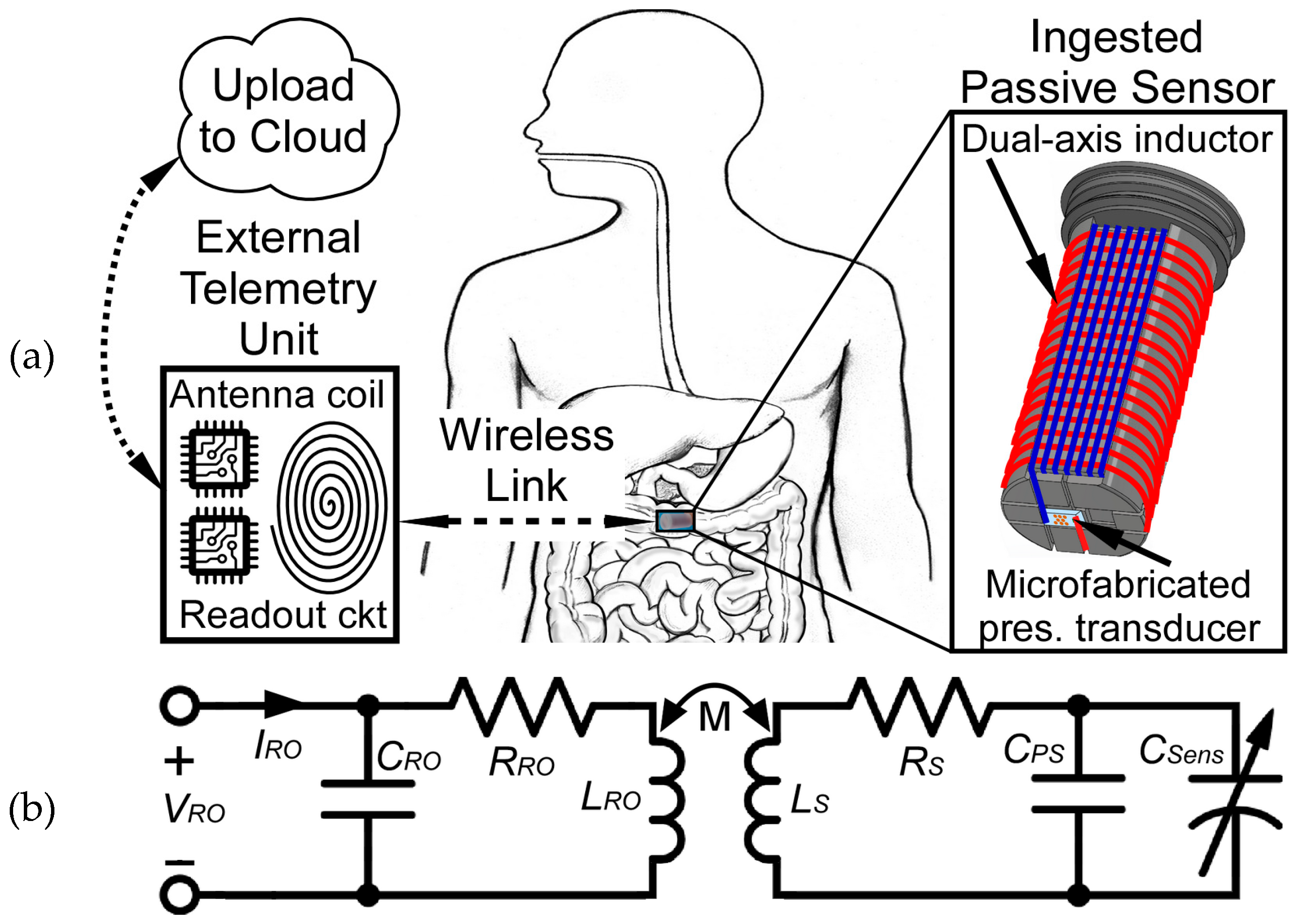 Micromachines 10 00868 g001 Micromachines 10 00868 g001