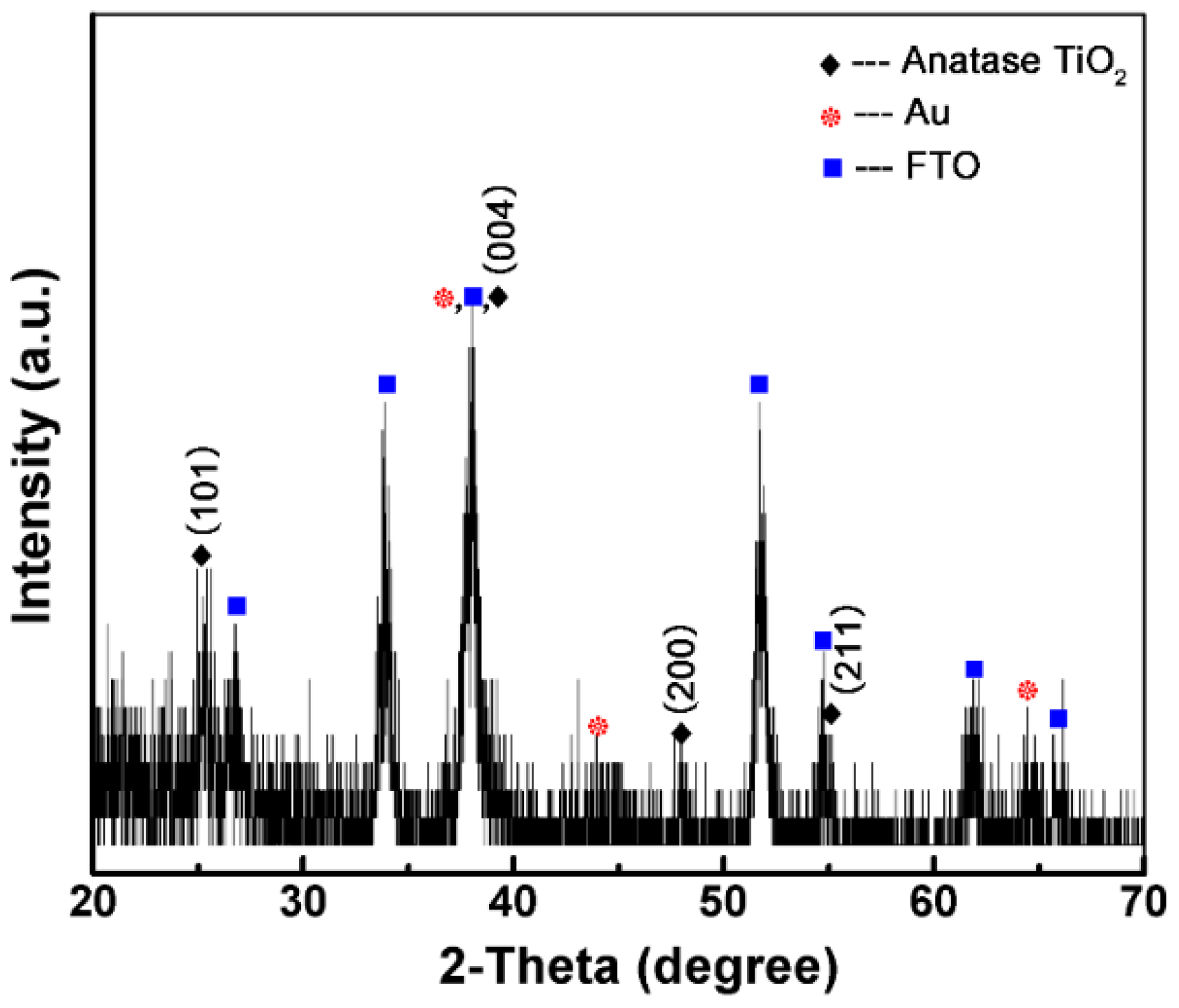 Micromachines 10 00869 g004