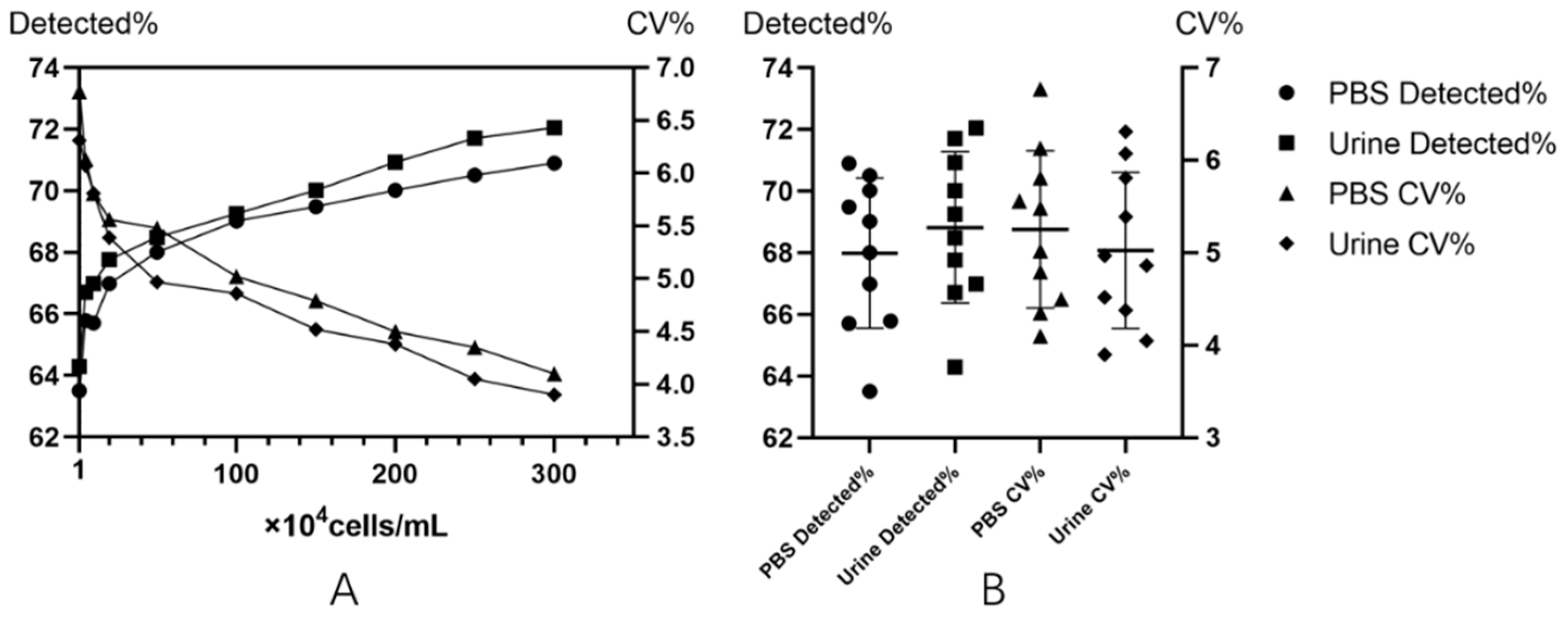 Micromachines 10 00871 g003 Micromachines 10 00871 g003